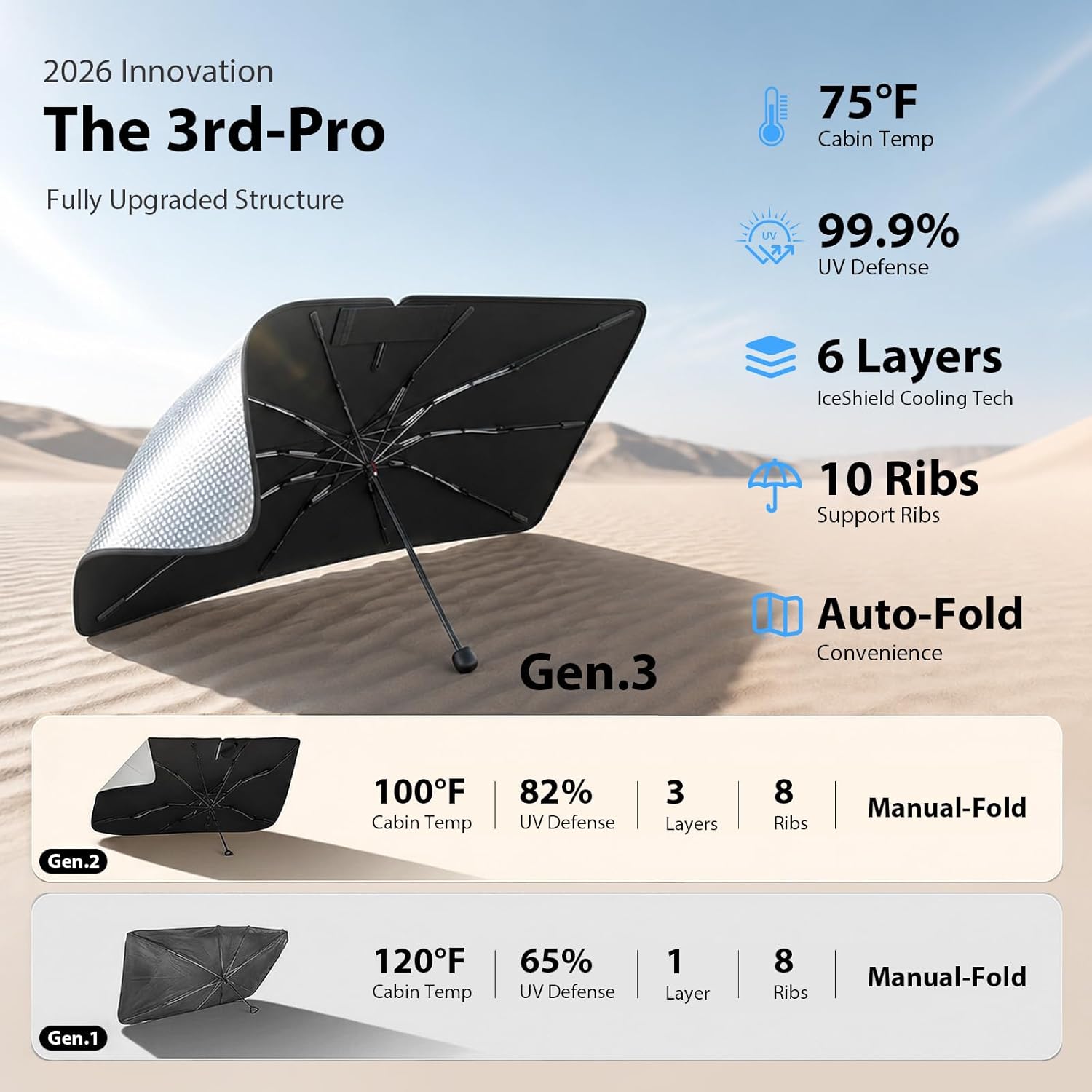 2026 Upgraded Windshield Sun Shade Umbrella for Toyota Tacoma [Precision Custom Fit, Superior UV & Heat Block] Cooling Tech Fabric, Durable Foldable with Storage Bag, Fits 2000-2026