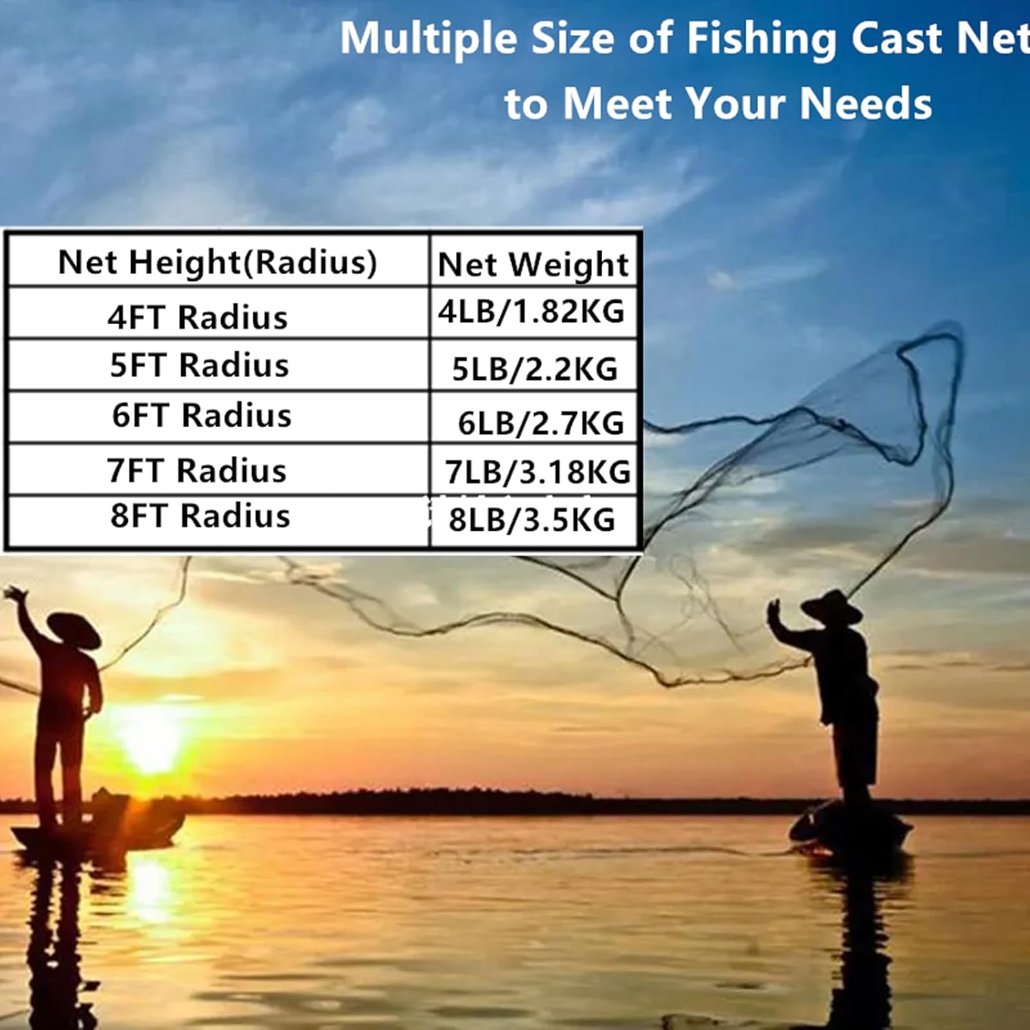 Fishing Cast Net, 3/8 Inch Mesh Size Radius SaltwaterThrow Cast Net with Heavy Duty Real Zinc Sinker Weights for Bait Trap Fish