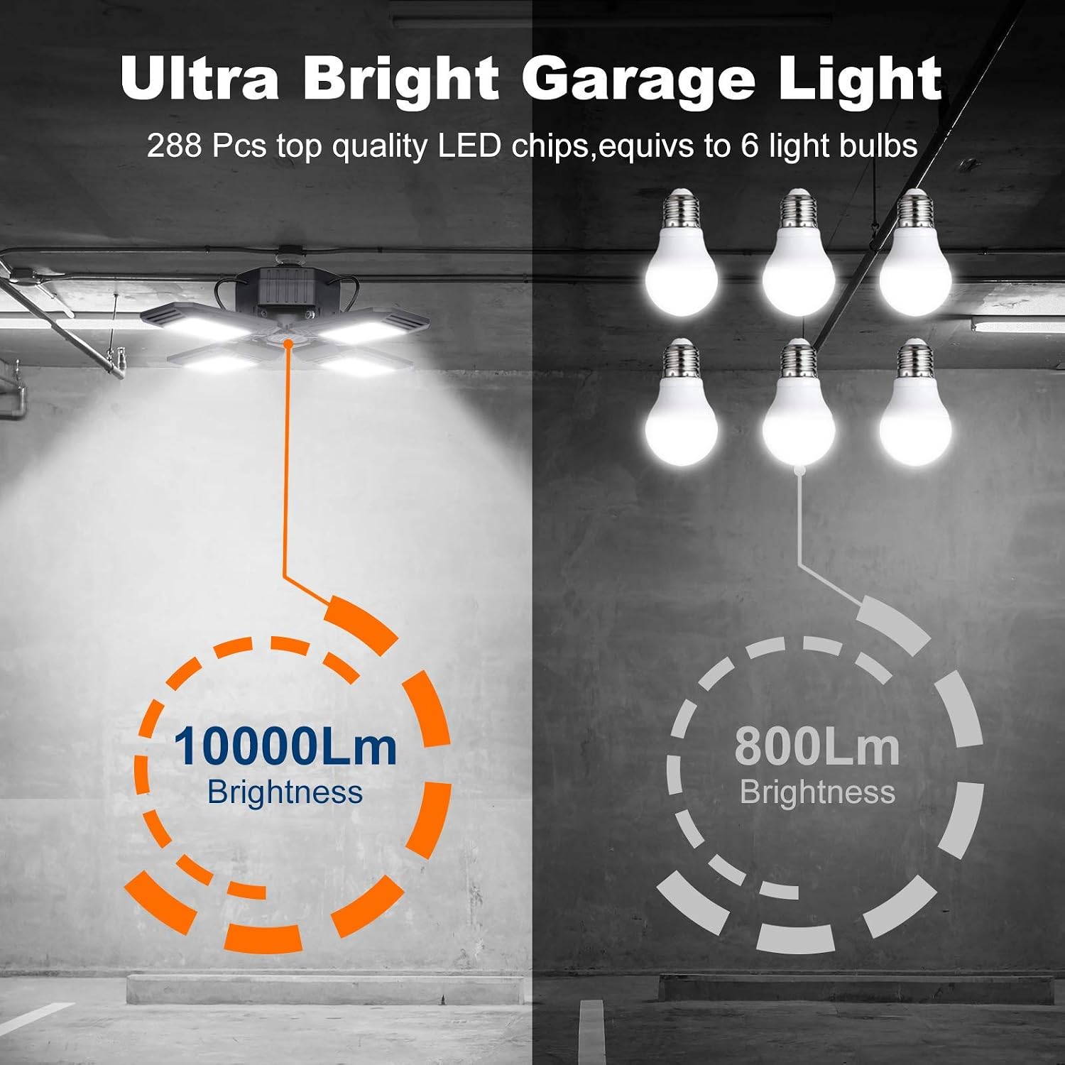 Garage Light 100W LED Garage Light - LED Shop Light with 4 Multi-Position Panels,Deformable Garage Ceiling Light 10000LM Adjustable Easy-Installation,LED Garage Lighting for Warehouse Basement