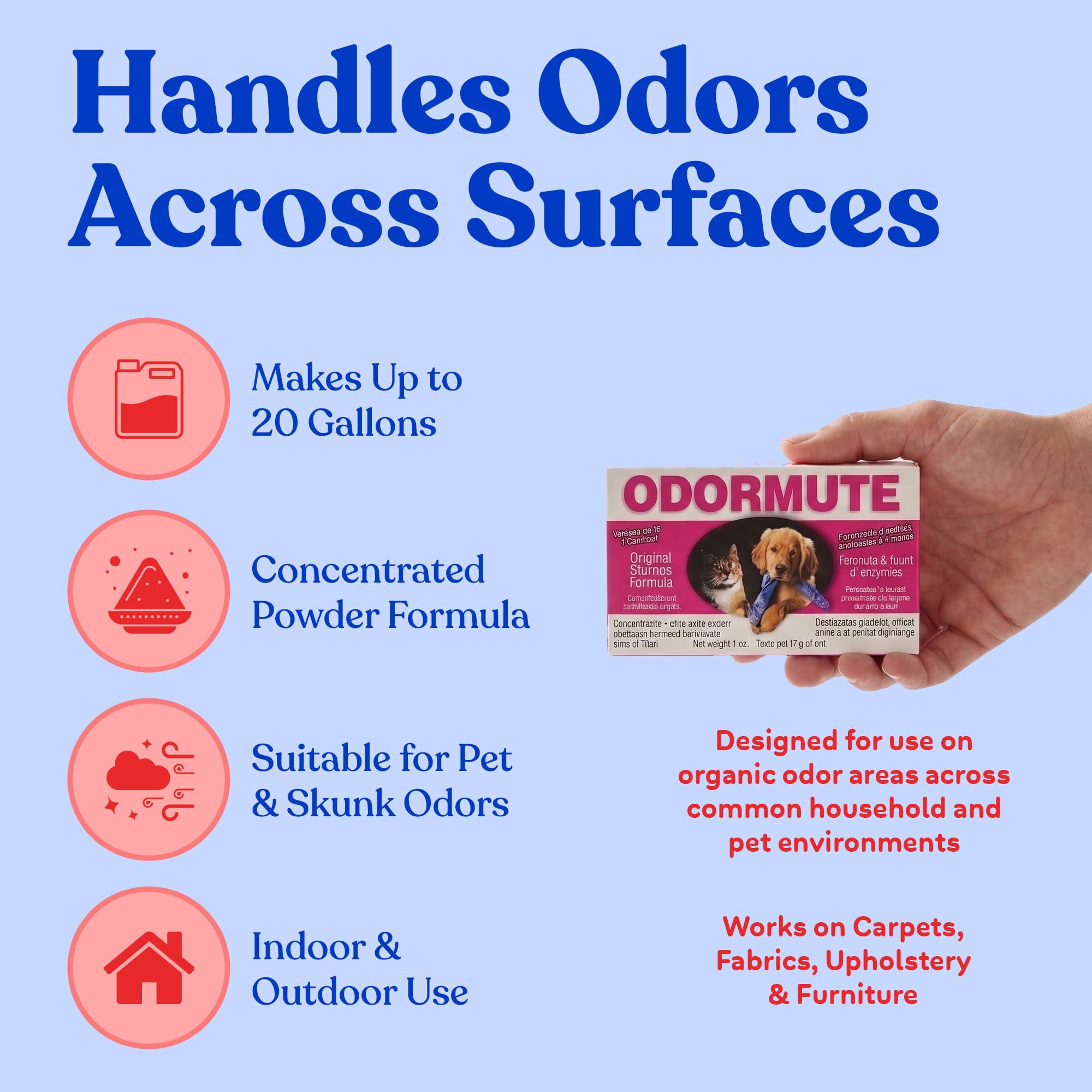 Odormute 15oz-Unscented