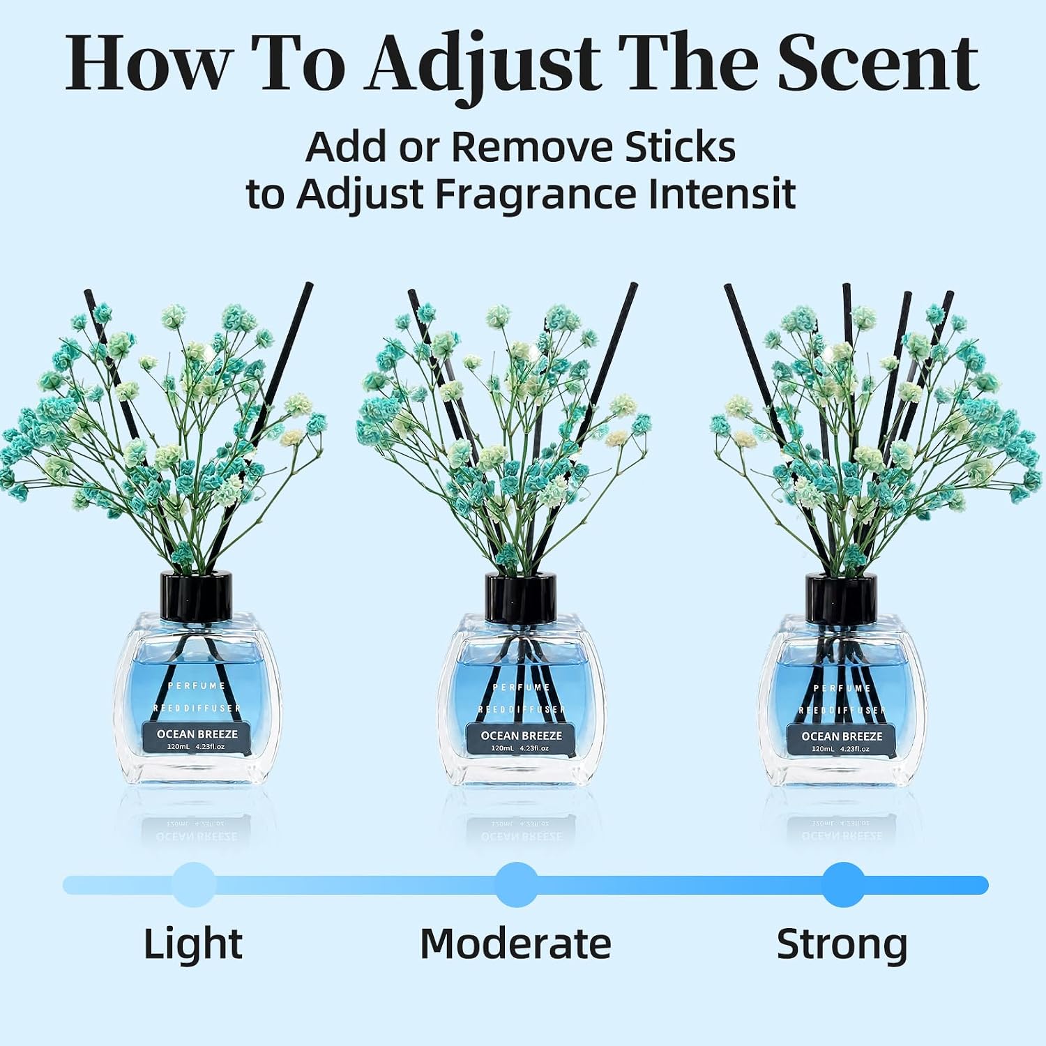 海洋 Reed Diffuser Oil Set with Reed Sticks, 4.06oz/120ml Ocean Aromatherapy Oil Scent Diffuser with 6 Sticks, Reed Diffusers for Home, Bathroom Air Freshener