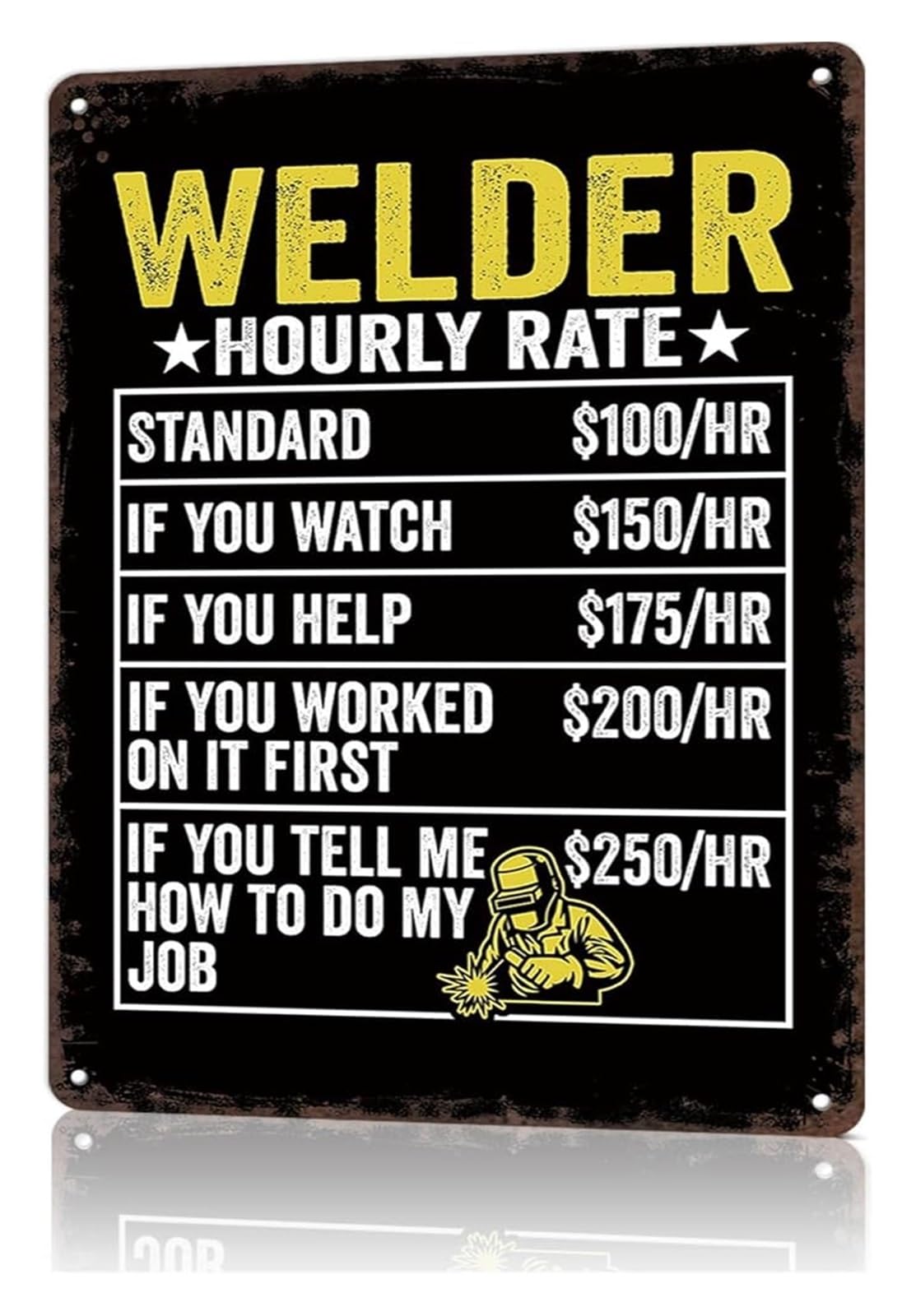 NWPNLXEA Funny Welder Hourly Rate Sign Welding Humor Aluminum Metal Tin Sign for Garage Workshop Man Cave Wall Decor (8 X 12 in)