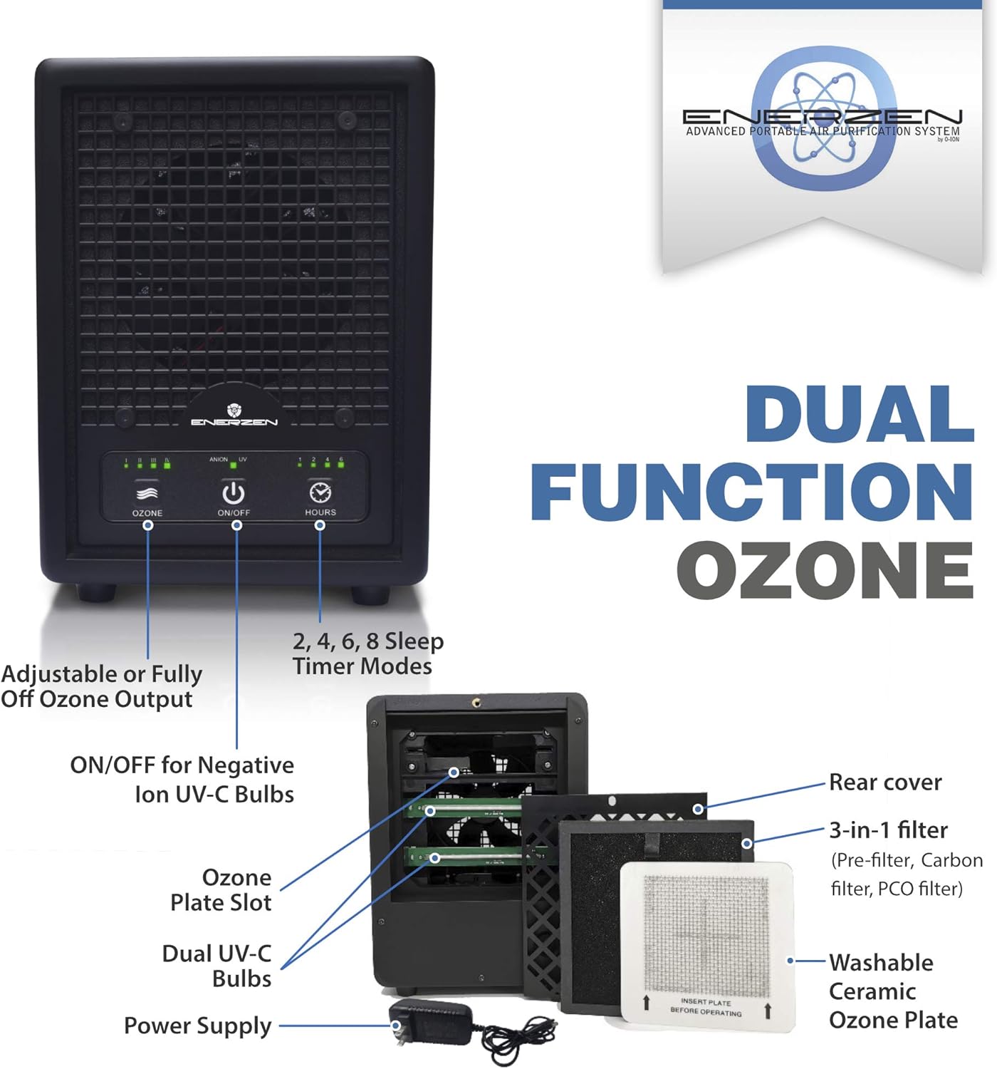 Enerzen by OION Technologies LB-555 Commercial 6-in-1 HEPA Air Purifier 4000 Sq. Ft. Ozone Ionizer Cleaner Clean Air