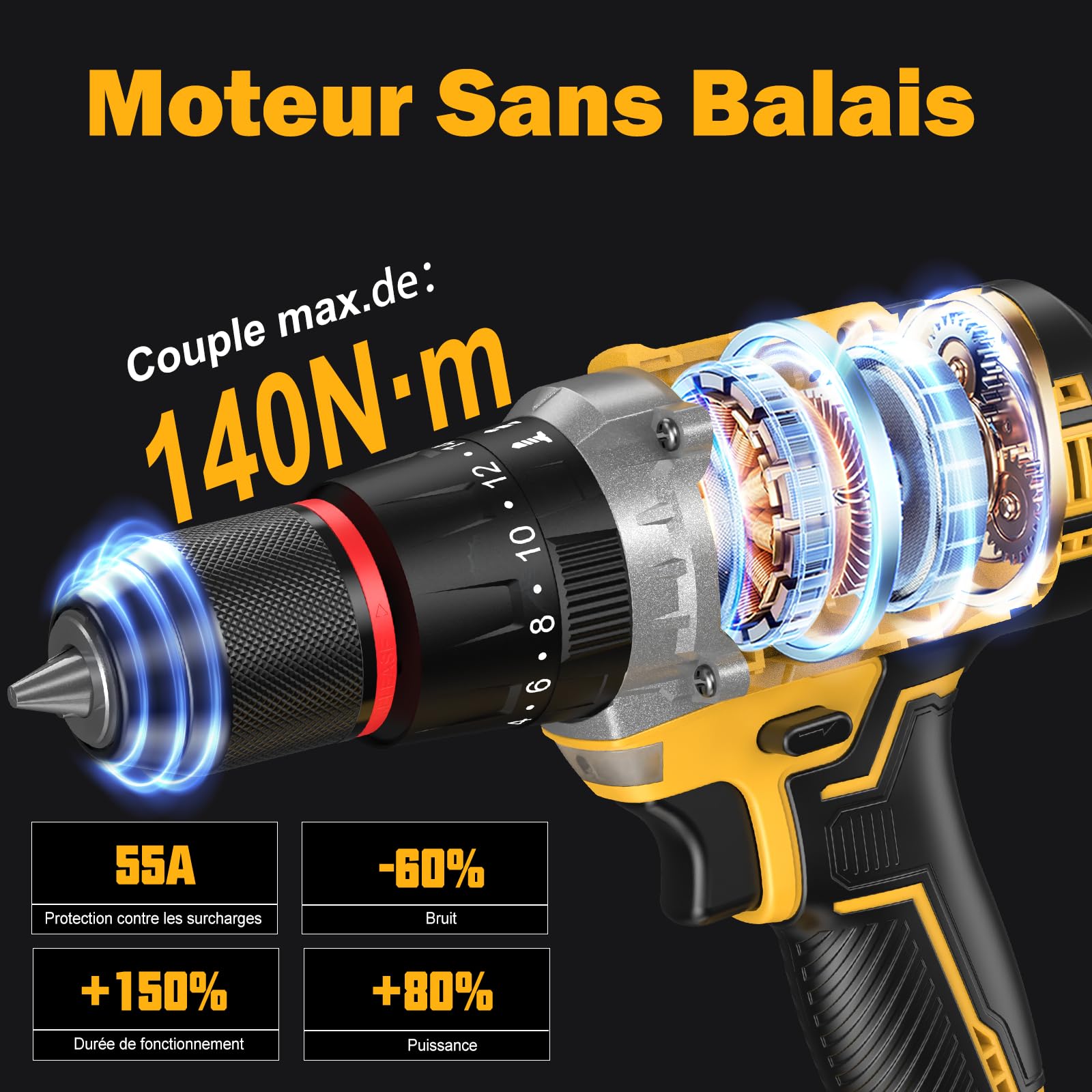 Perceuse Visseuse Sans Fil 21V - 140Nm 2300rpm Max Brushless Visseuse Devisseuse Sans Fil Perceuse à Percussion avec 2 Batteries 4,0Ah, 20+3 Réglages de Couple, Mandrin 13mm, 2 Vitesses pour Bricolage