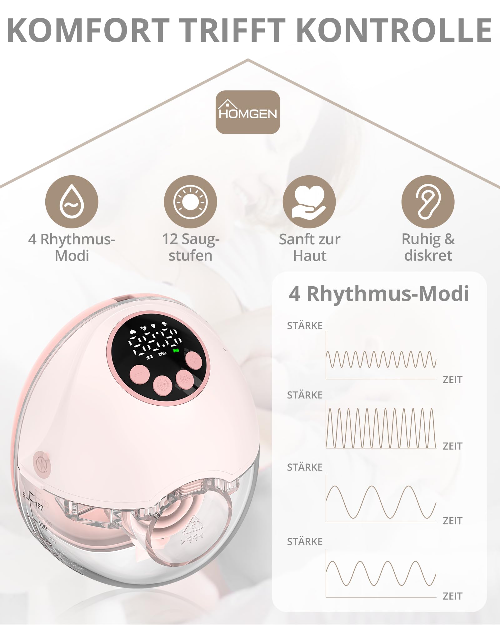 HOMGEN Milchpumpe 2 Stück Elektrische Brustpumpe Tragbare Milchpumpe mit 4 Modi, 12 Stufen,Hands-Free LED-Anzeige, Ultra-Leise, Tragbare Drahtlose Brustpumpe mit 24/21/19mm Flanschen für Mütter