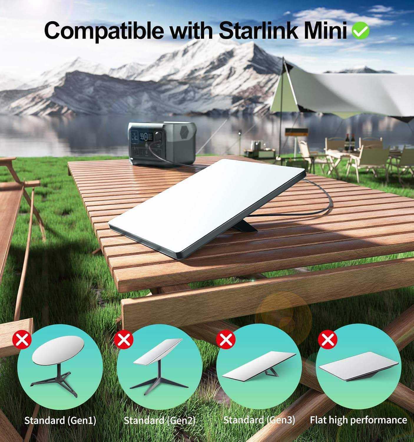 16.4FT Power Cable for Starlink Mini, Waterproof DC Extension Cord, 5521 Barrel Jack Replacement for Outdoor, RV & Off-Grid Use