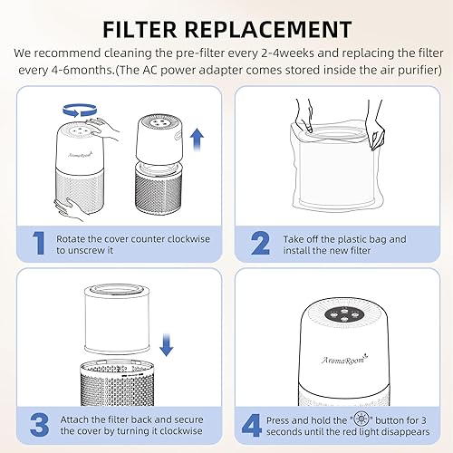 Miniatura 9 de AromaRoom H13 - Purificador de aire HEPA para el dormitorio del hogar, filtro de aire HEPA para humo, polen, caspa de cabello, filtro 3 en 1 con