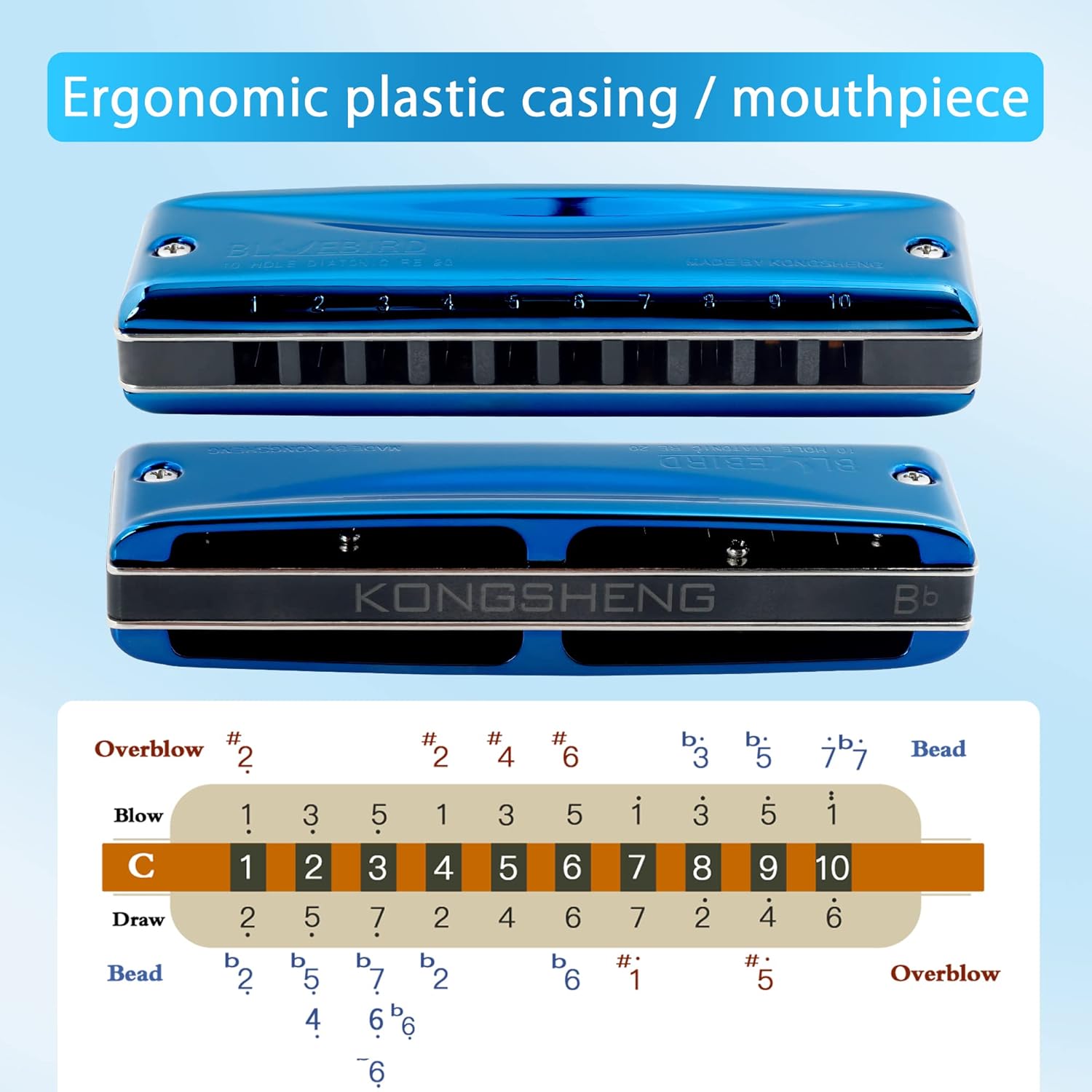 KONGSHENG BlueBird 10 Holes Blues Harmonica (A)