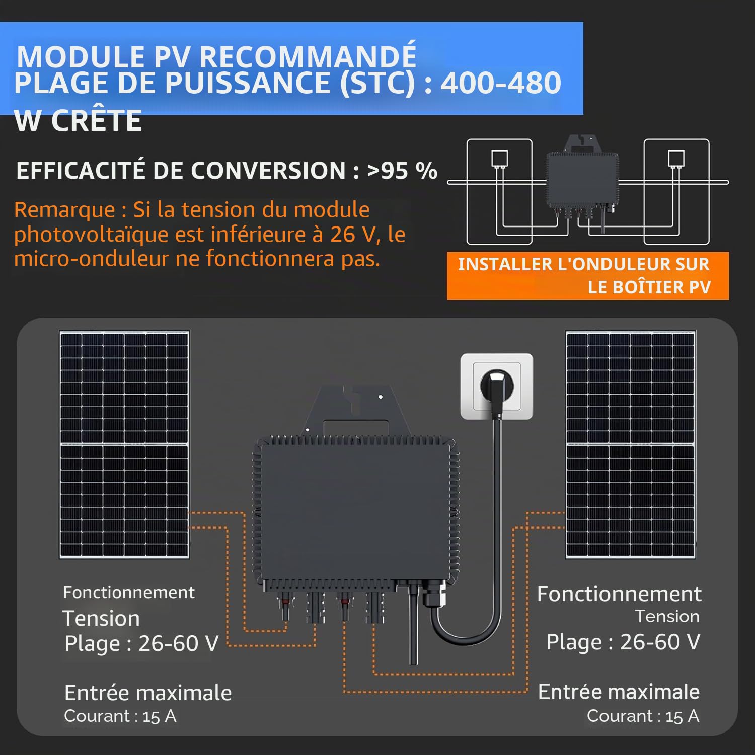 RC Micro Onduleur 800W, 26-60V DC Entrée, Onduleur Solaire MPPT Micro Alimentation Convertisseur avec Surveillance WiFi pour Téléphones Portables, Noir (§12 Abs. 3:0% (sans câble))