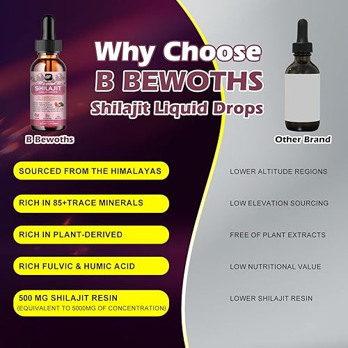 Miniatura 10 de Shilajit - Gotas líquidas de resina  Complejo orgánico de minerales Shilajit 85+ para apoyo inmunológico, refuerzo cerebral y energía, salud general
