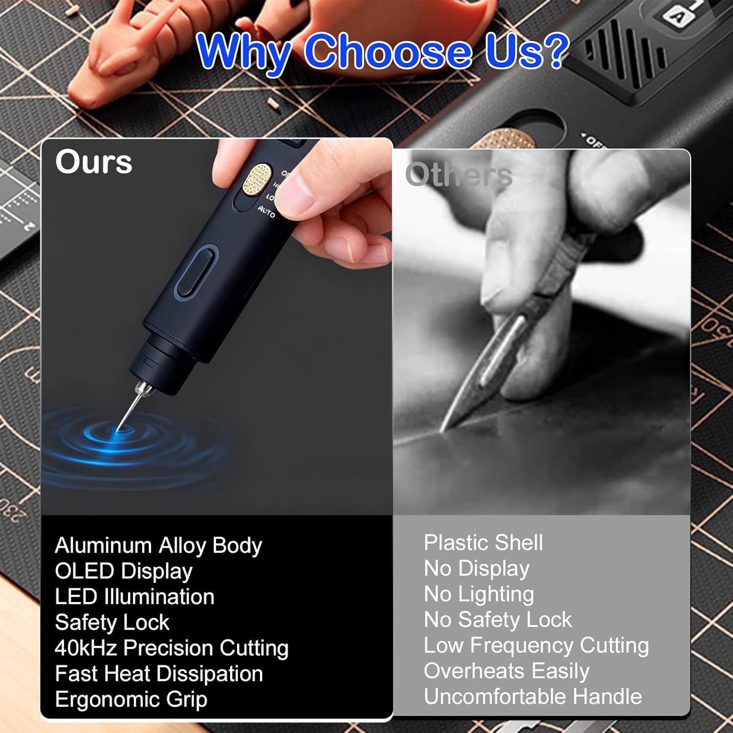 Ultrasonic Cutter Knife 40KHz Handheld Cutting Tool with 50 Replacement Blades, Safety Gloves & Cutting Mat, for 3D Printing, PVC, Plastic, Foam, Acrylic, Leather, DIY Craft