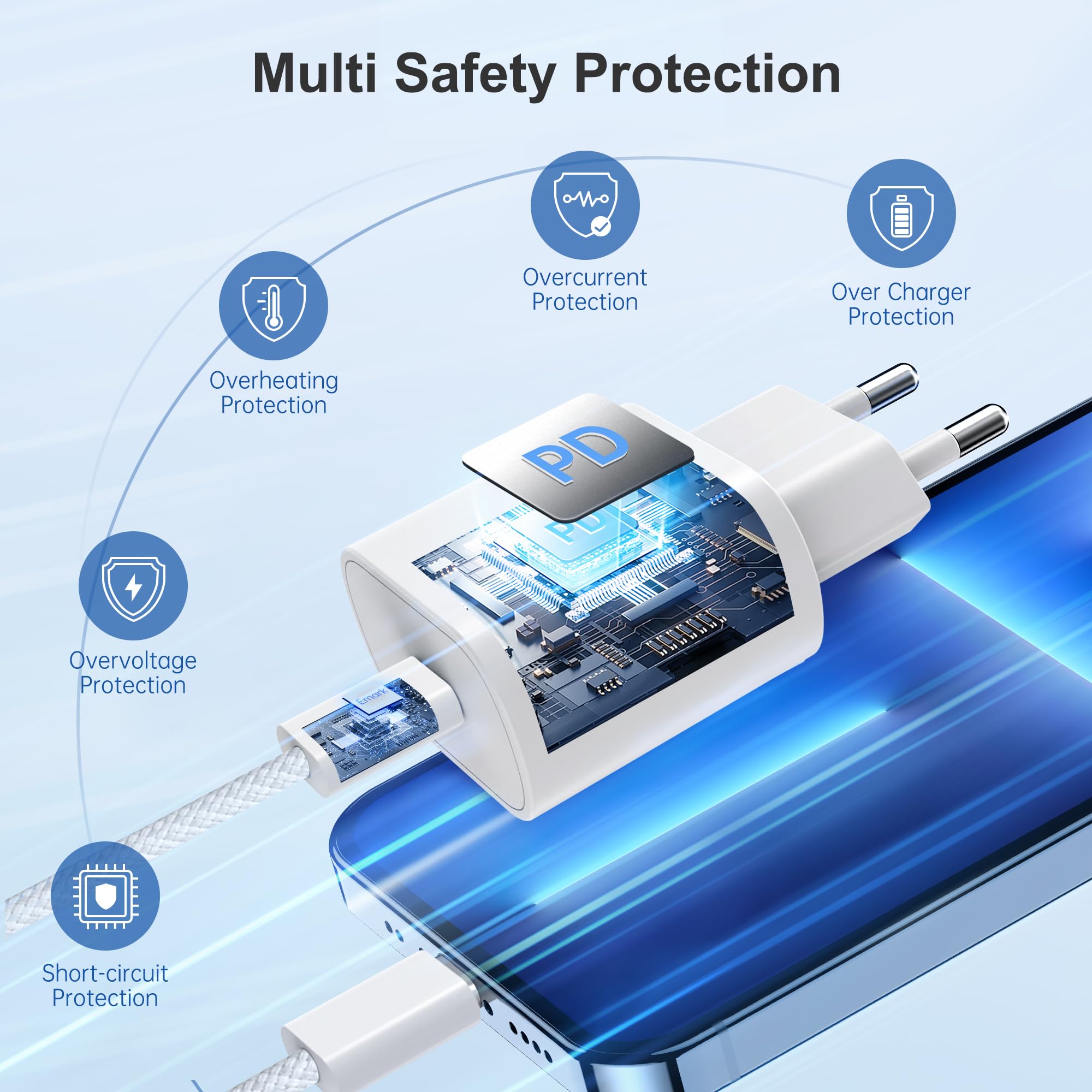 YISH Charger USB C Szybka ładowarka 25W ： PD 3.0 Zasilacz USB Typ Cyp Fast Charger z 60W 1M USBC na kablu C