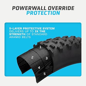 Mission Command E-Bike Tire Wire Bead
