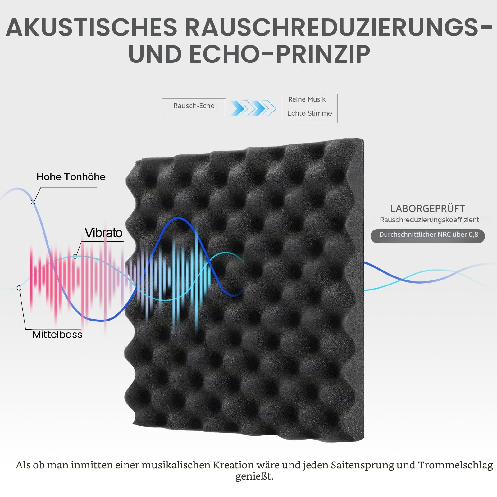 JBER 12 Stück Akustikpaneele Selbstklebend, Schallschutzplatten 30 x 30 x 3 cm, Hochdichte Akustikschaumstoff Wandpaneele für Aufnahmestudio, Heimbüro, Schlafzimmer, Spielzimmer