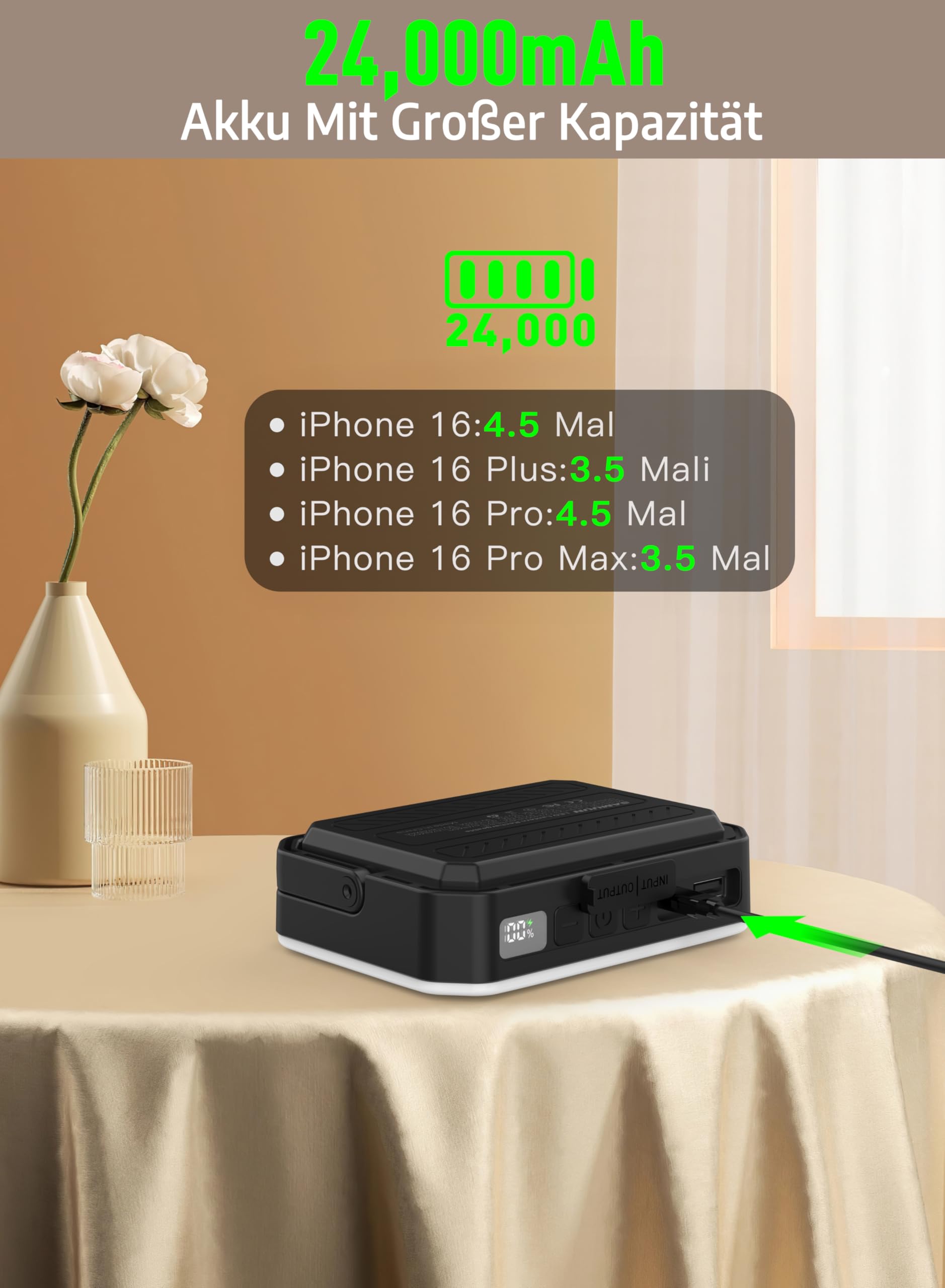 24000mAh LED-Lanterne rechargeable, 1800LM portable Camping-Lumières jusqu'à 300 heures, QC3.0 22.5W & 5 modes de lumière, IPX5 étanche Camping-Essentials für Stromausfälle, Urgence, Zel