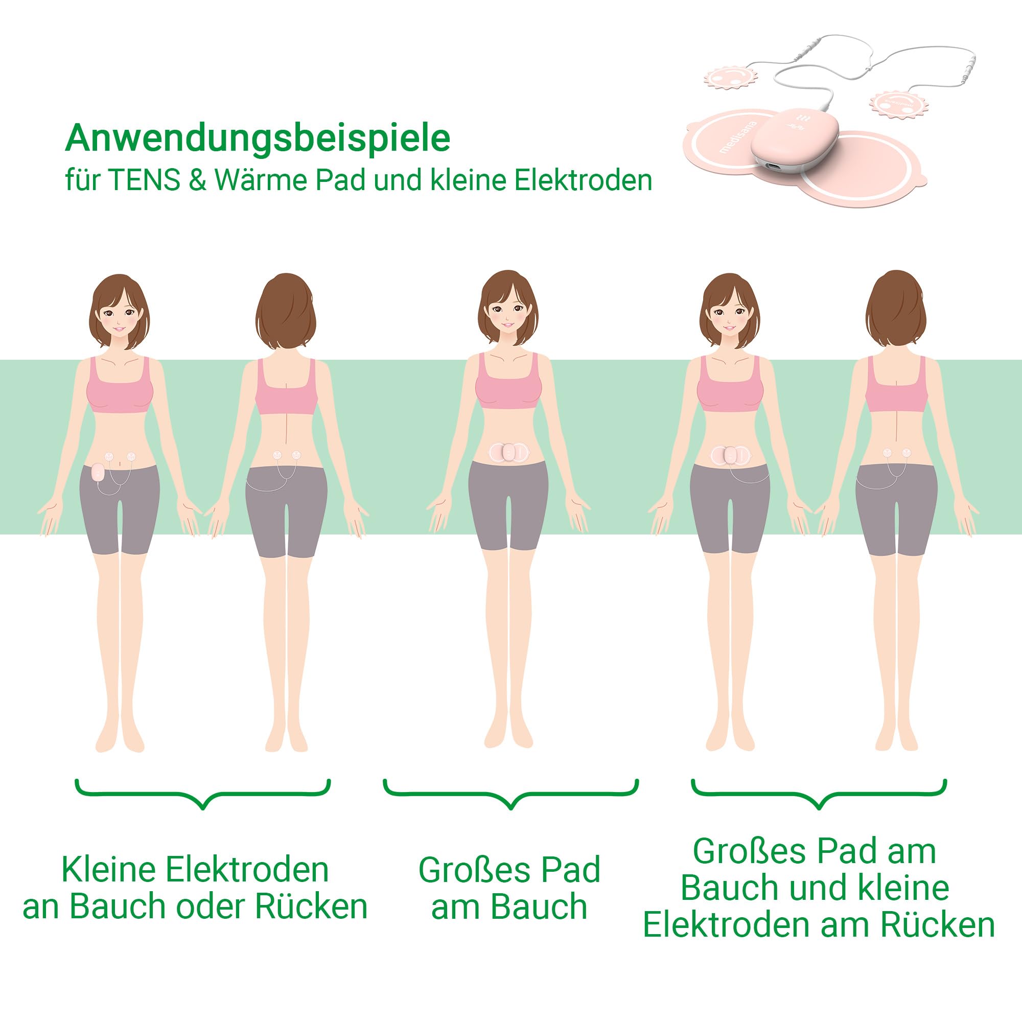 Medisana TT 250 TENS Gerät zur Schmerztherapie bei Periodenschmerzen | Mit Wärme, Schmerztherapie mit Elektroden Wärmepads gegen Schmerzen durch Periode und Endometriose, zur Muskelentspannung