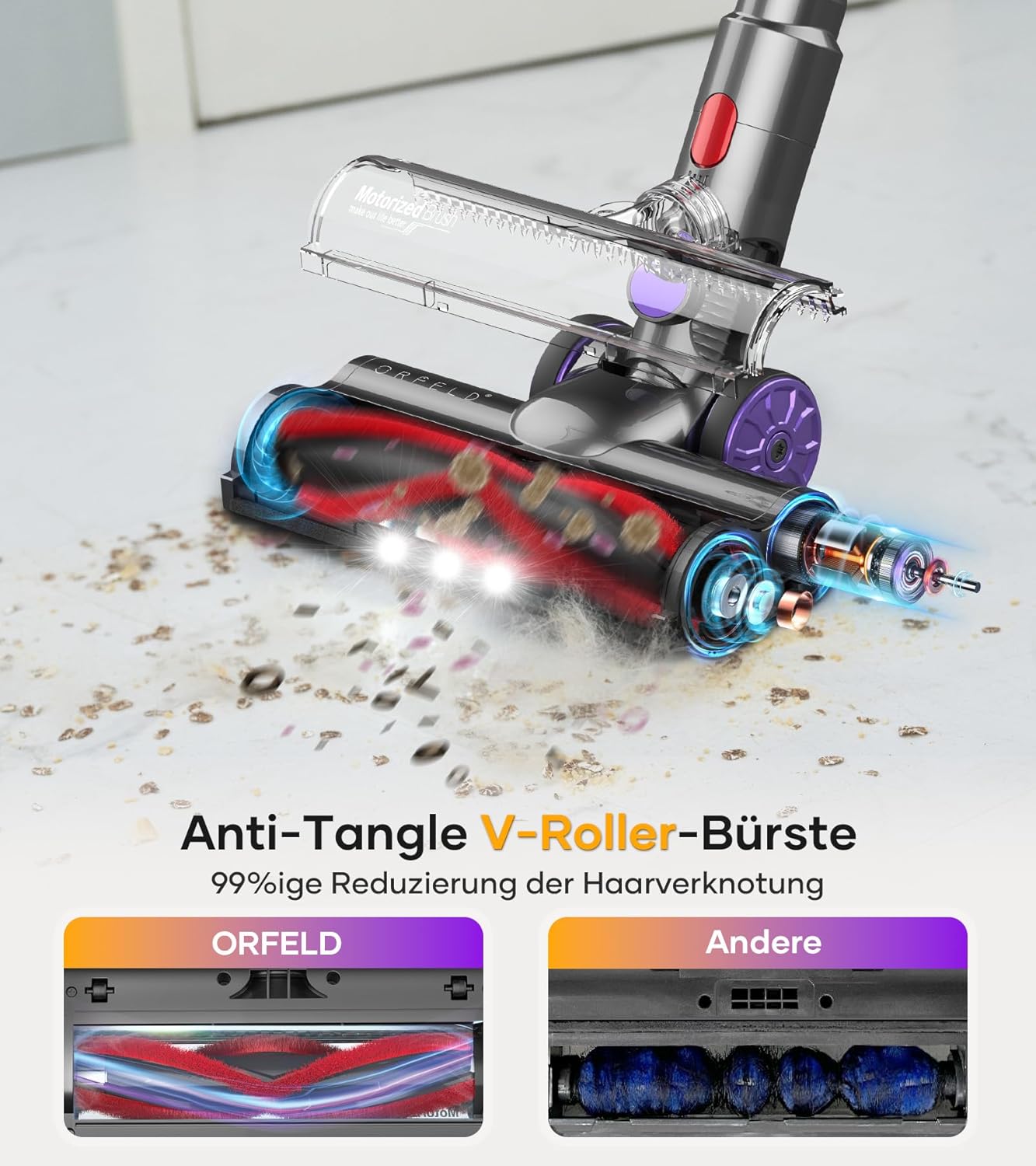 Comparison of anti-tangle V-roller brush with a standard brush