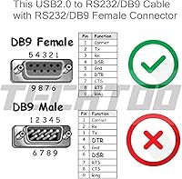 Vista 6 de Adaptador convertidor hembra USB 2.0 a RS232 DB9 con chipset PL2303 Prolífic para Win10 8.1 8 7 Vista XP 2000 Andorid Linux Mac OS X 10.6 y superior