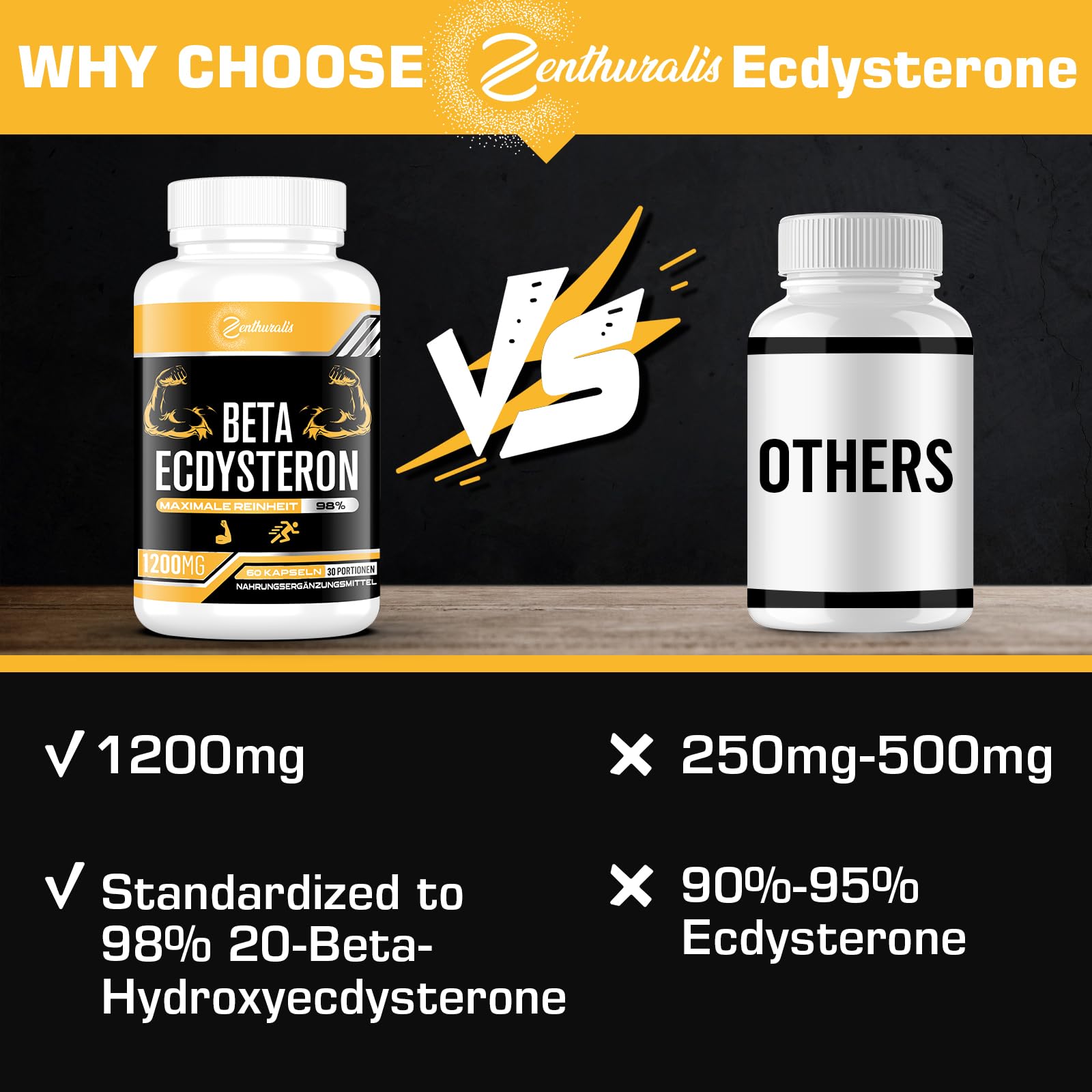 Supplemento beta-ecdysterone 1200 mg | purezza massima del 98%, 60 pezzi (confezione da 2)