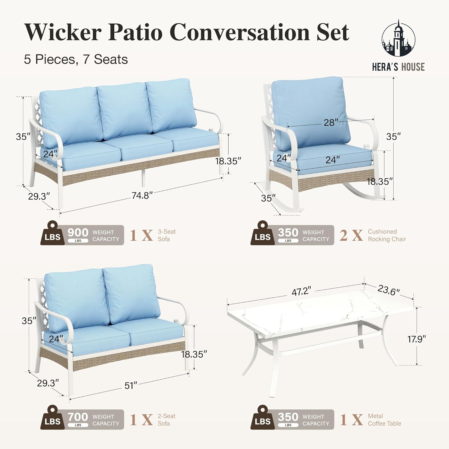 HERA'S HOUSE 5 Piece Metal Patio Furniture Set, 7 Seats All Weather Outdoor Conversation Set, 3 Seat Sofa with Loveseat, 2 Rocking Chairs, Coffee Table for Backyard, Garden, Deck, White/Blue