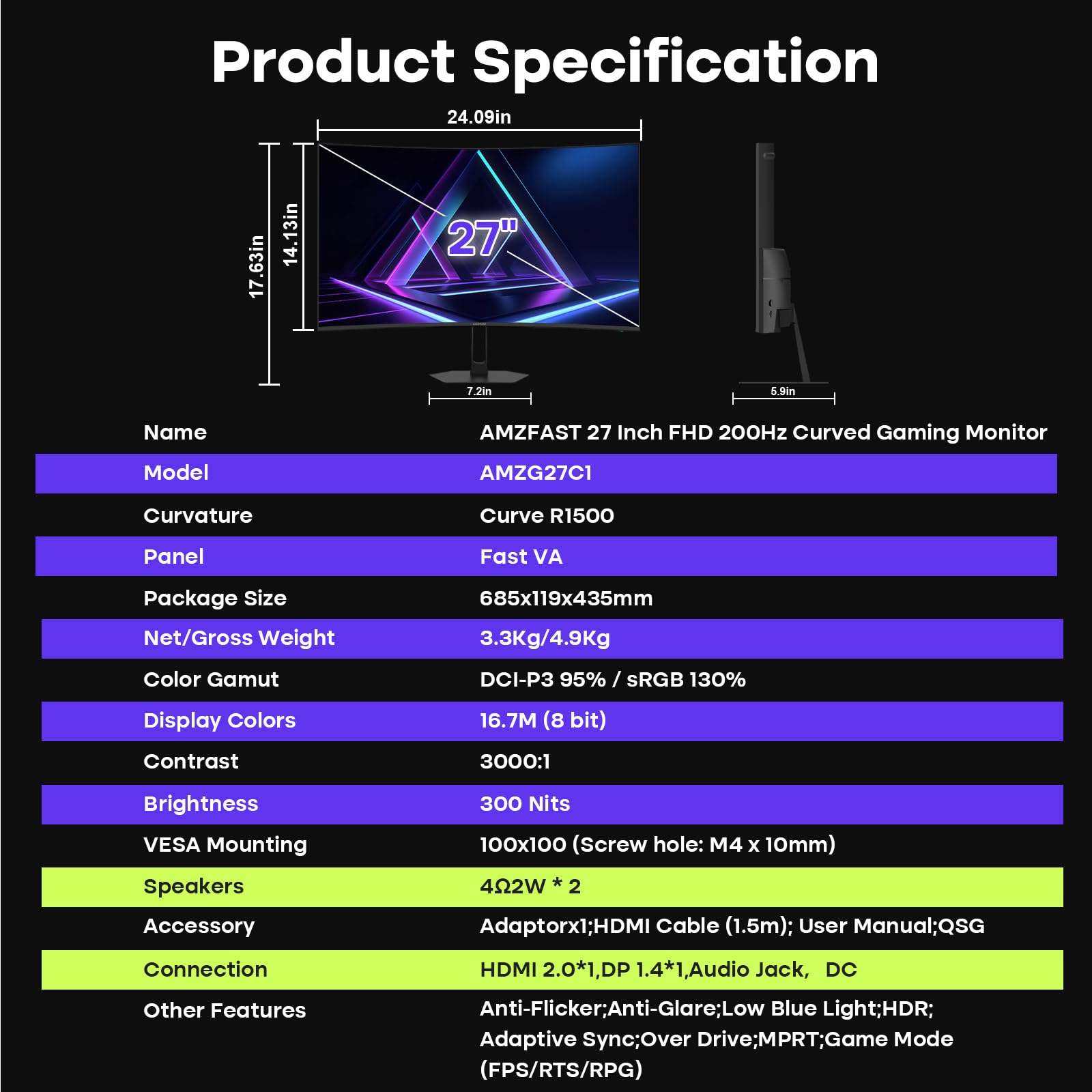 Amzfast Monitor da gioco curvo da 27 pollici, 200 Hz, monitor per computer FHD 1080p con altoparlanti integrati, MPRT da 1 ms con pannello VA veloce | 130% sRGB, 3000: 1.1500R | 12 mesi di garanzia