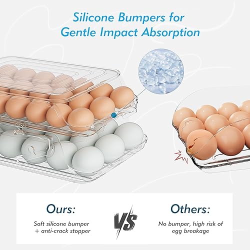 Miniatura 6 de Soporte para huevos para refrigerador, contenedor plegable automático para refrigerador, bandeja organizadora de huevos apilable de gran capacidad,