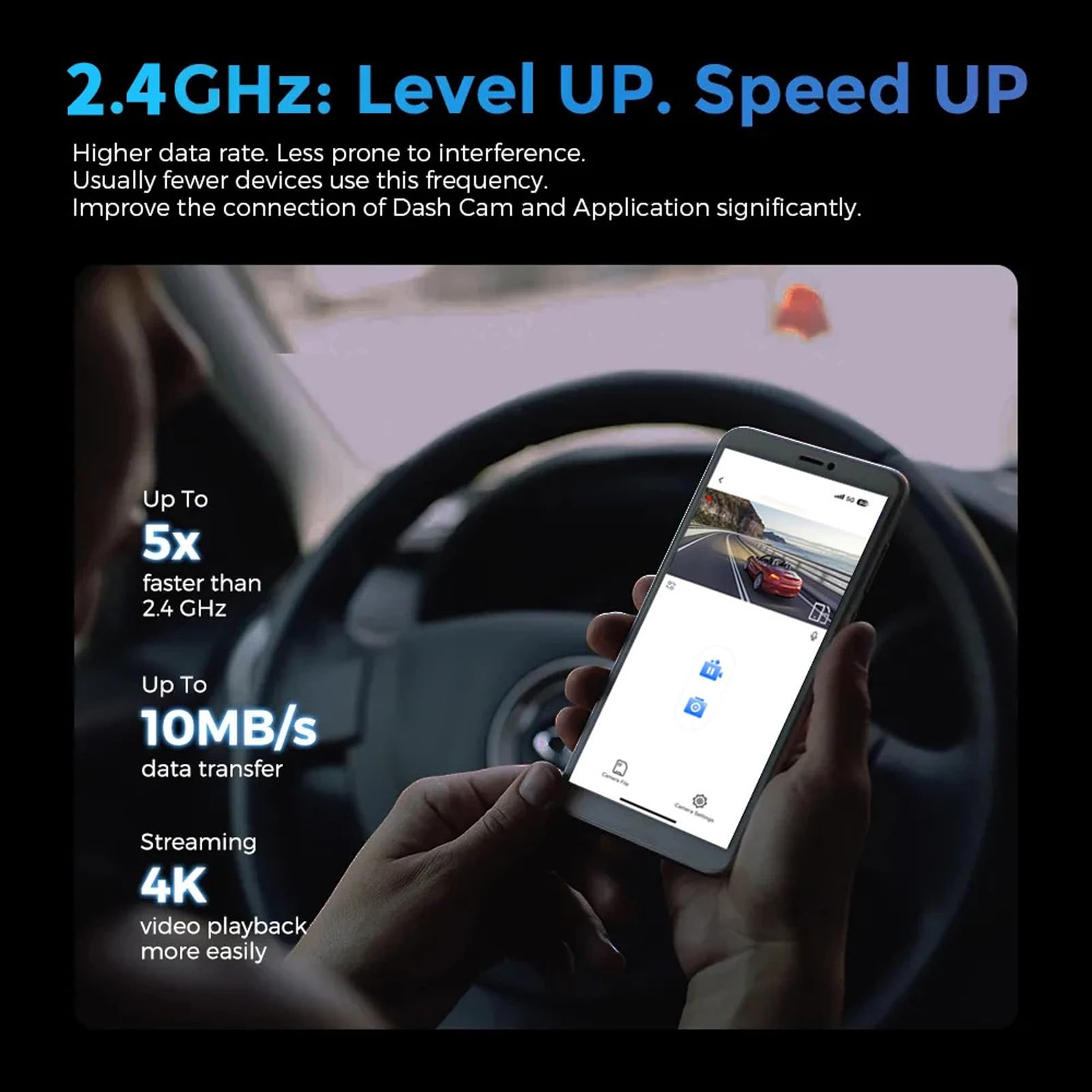 Diyeeni Kamera z Przodu i z Tyłu, 4K Ultra HD+1080P Kamera na Samochody, Wbudowany GPS, Mini Samochód, Aplikacja, Nokt Widzenia, Czujnik G, Tryb Parkingowy 24h, Nagrywanie Pętli