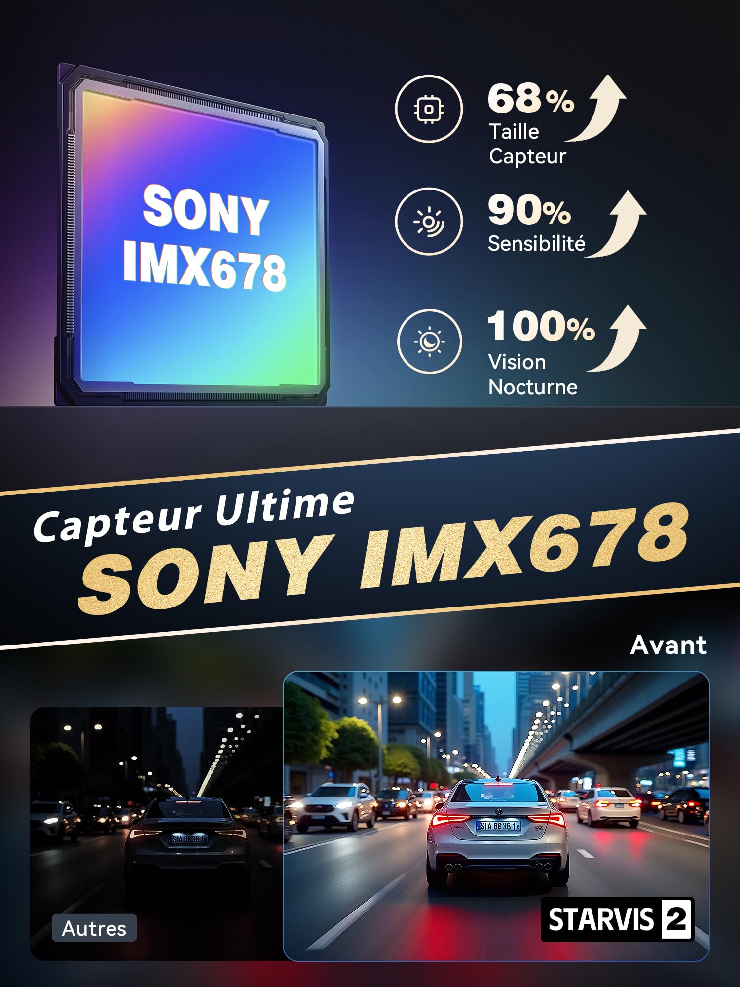 DDPAI Z90 Pro Dashcam 4K+2K, Double STARVIS 2 (IMX678 & SC431AI), 64GB eMMC, Vision Nocturne + Anti-Scintillement, Autoroute 3K/60fps, GPS/ADAS, 5G Wi-FI, 4G LTE, Surveillance de stationnement 24h