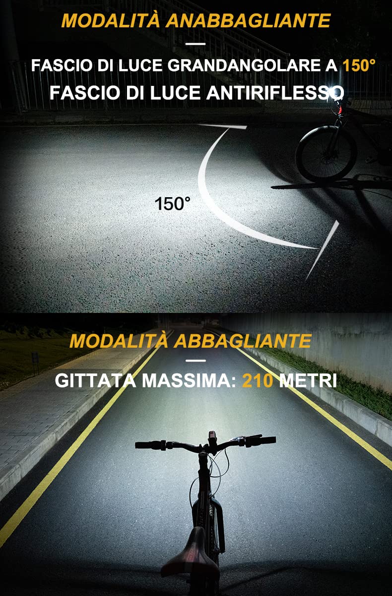towild DLite1800 Luces Bicicleta,1800 Lumen Luz Delantera High Beam Low Beam Doble Fuente de Luz Faro para Bicicleta, 5000mAh Luces Recargables de Ciclismo para MTB, Soporte bajo montado