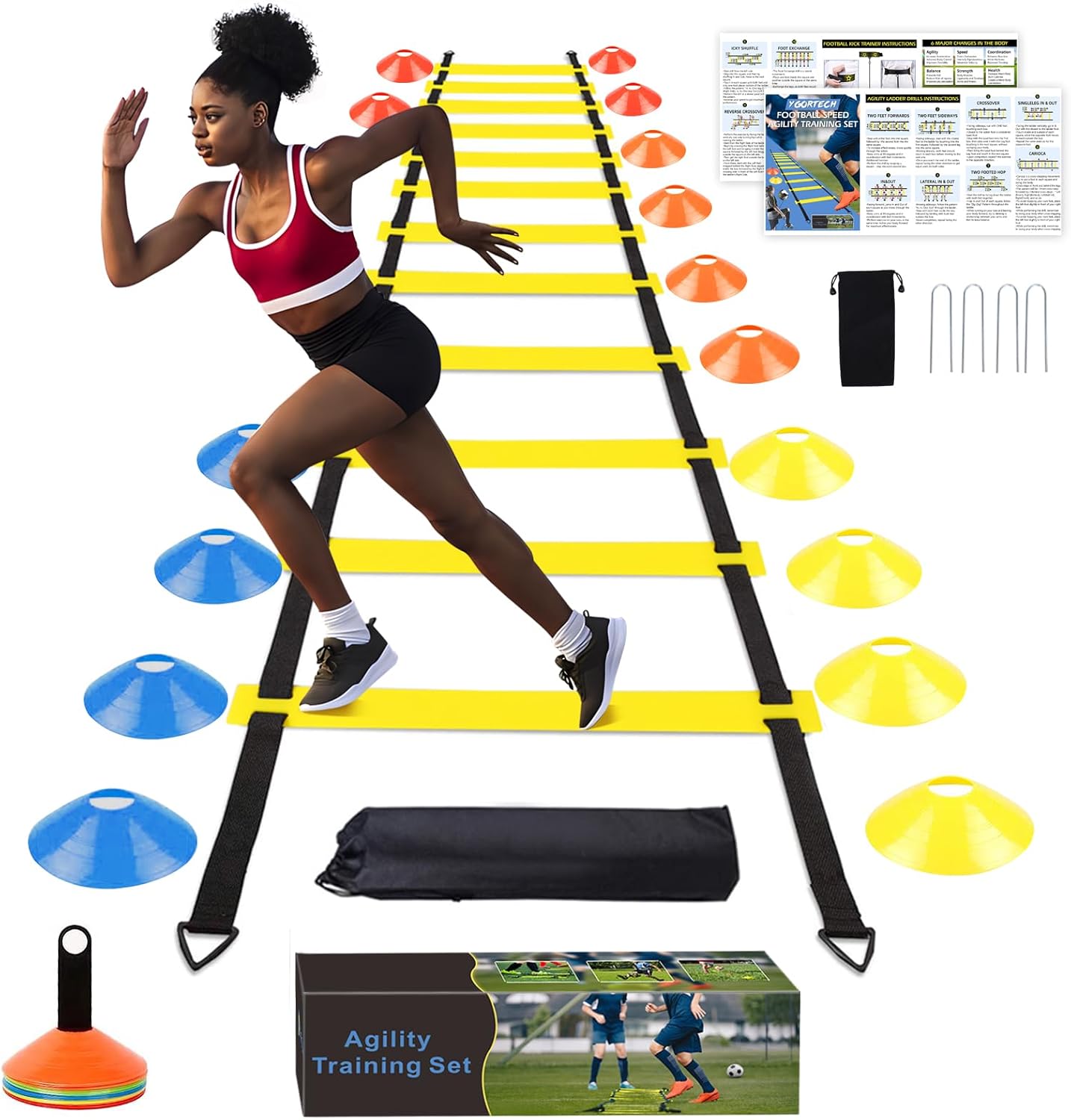 Koordinációs létra teljes nézet