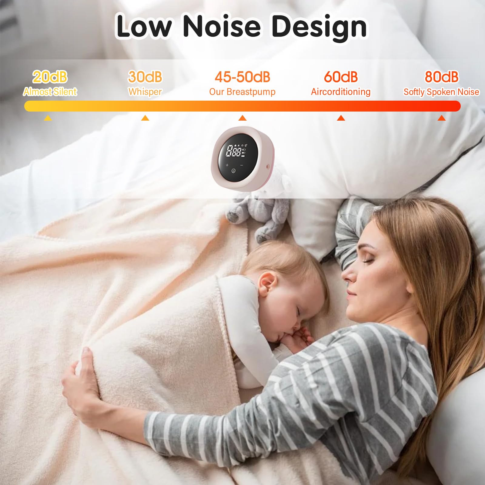 Anluomania Tiralatte Elettrico Doppio, Tiralatte Portatile Ultra Silenziosa, tiralatte anti-riflusso, 1200mAh Ricaricabile, 4 Modalità e 9 Livelli, Senza BPA, LED Touch Screen, per Viaggi e Casa