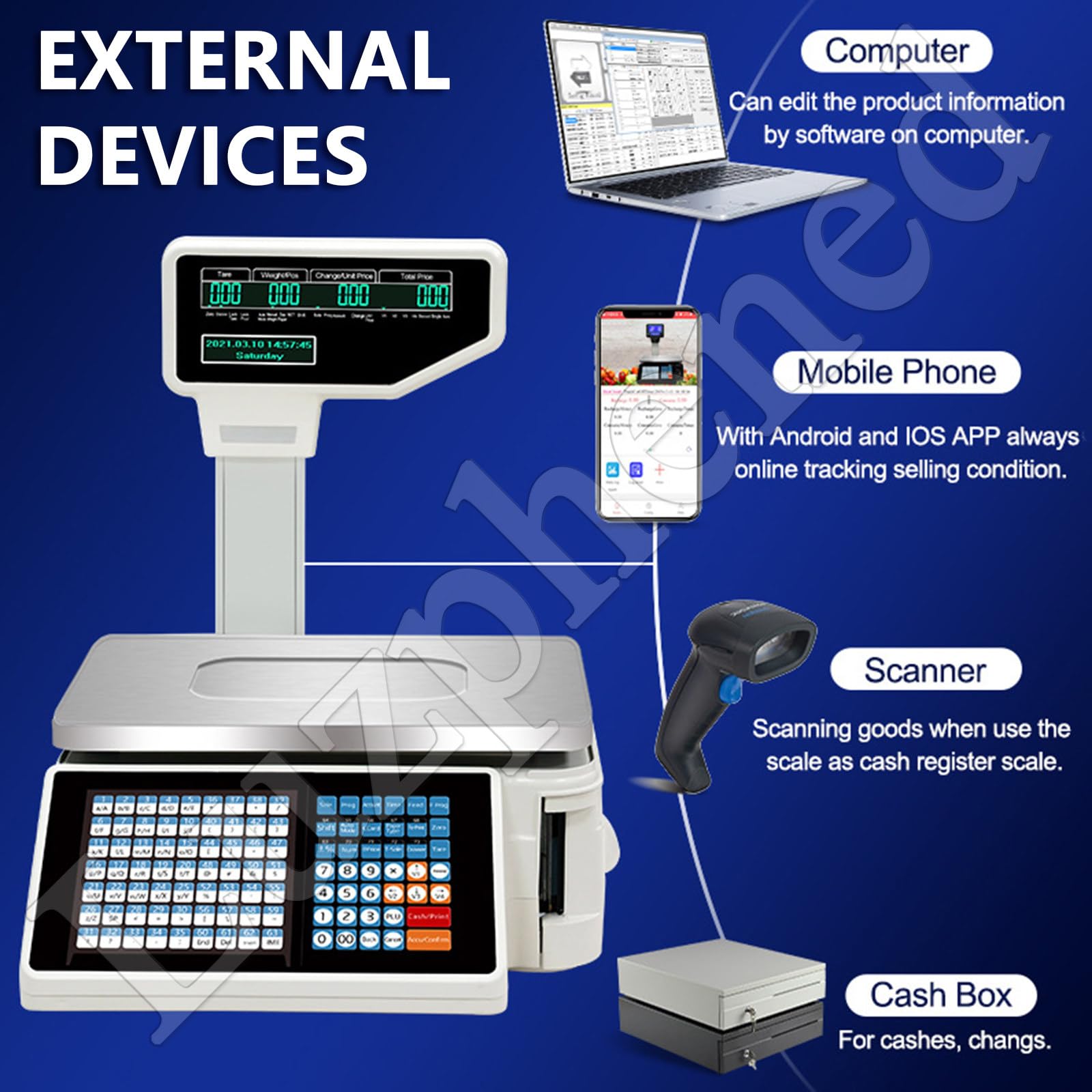 Balanza Digital Profesional, Bascula Comercial con Ticket, Báscula Digital de Alta precisión con Doble Pantalla, para supermercado, Tienda minorista, pesaje de almacén Machine