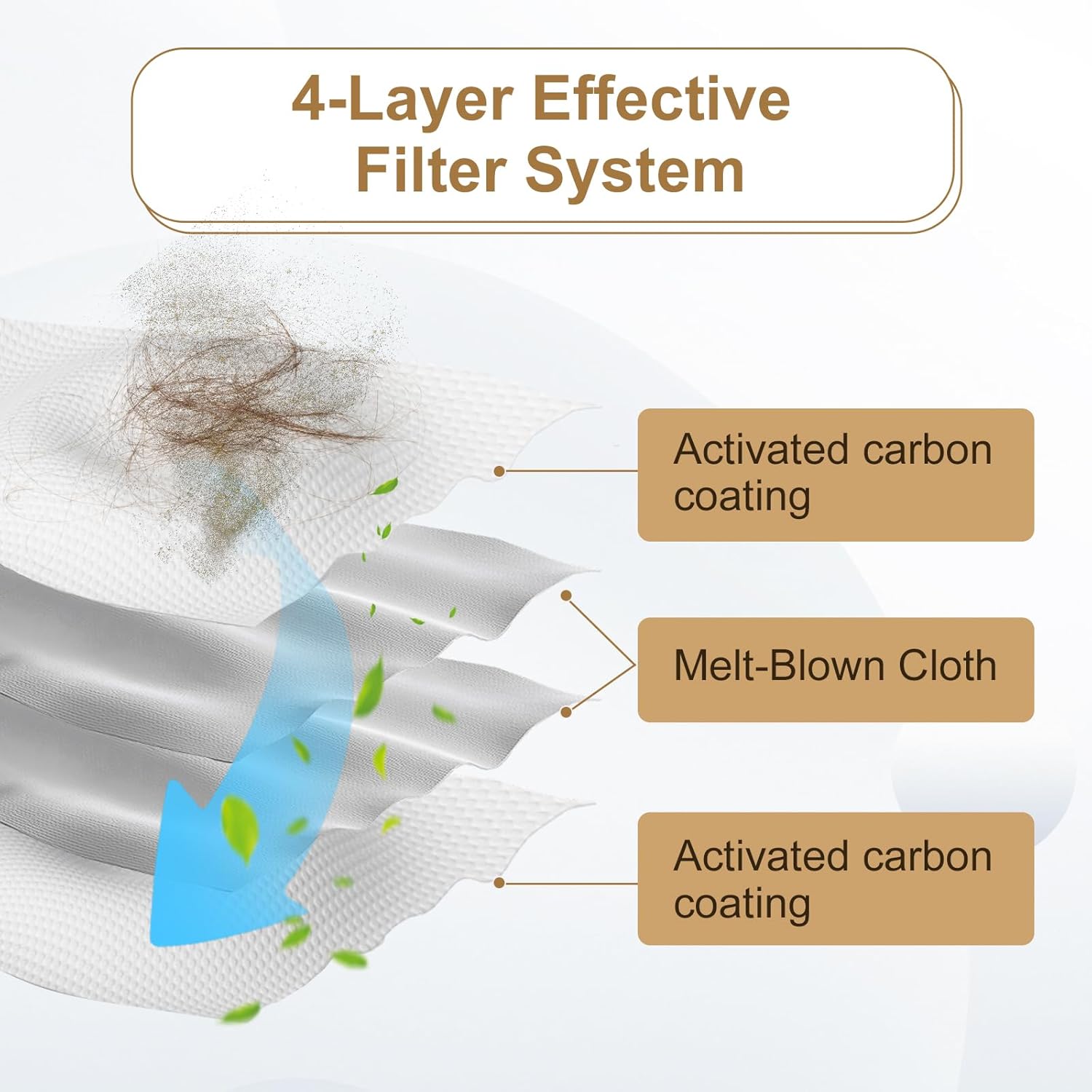 Reusable Dust Bag For Tapo RV30 RV20 Max Plus RVA202 Robot Vacuum Cleaners, Vacuums Canister Bags Replacement for Home Floor Dust Collection (20)