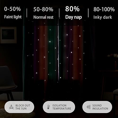 Miniatura 5 de XiDi Cortinas para dormitorio de niñas, juego de 2 paneles, paneles de ventana con aislamiento térmico, cortinas rosas arcoíris para habitación de