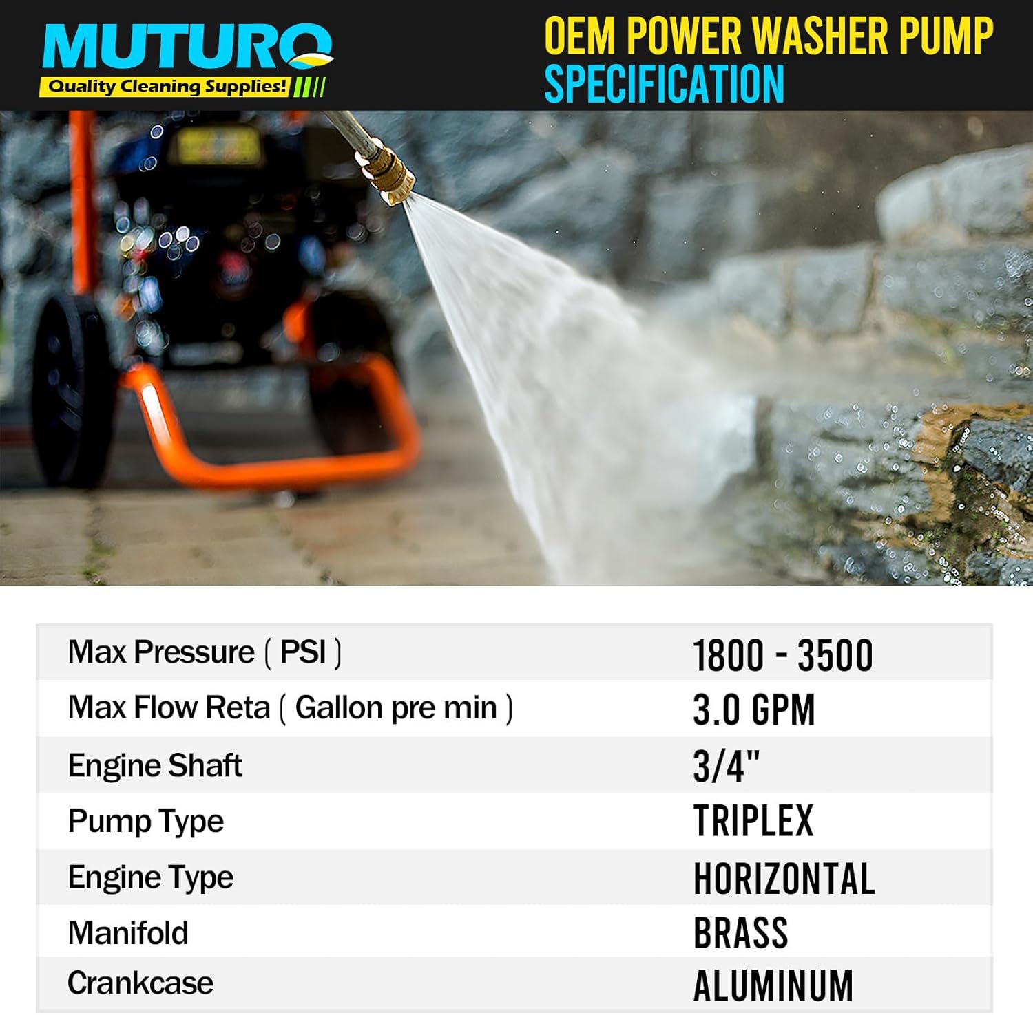 Triplex Pressure Washer Pump Horizontal 3/4" Shaft 3500 PSI 3.0 GPM Power wash pump, Replacement for Homelite Troy-Bilt Simpson Honda GX200 GC190 Gas Powered Machines
