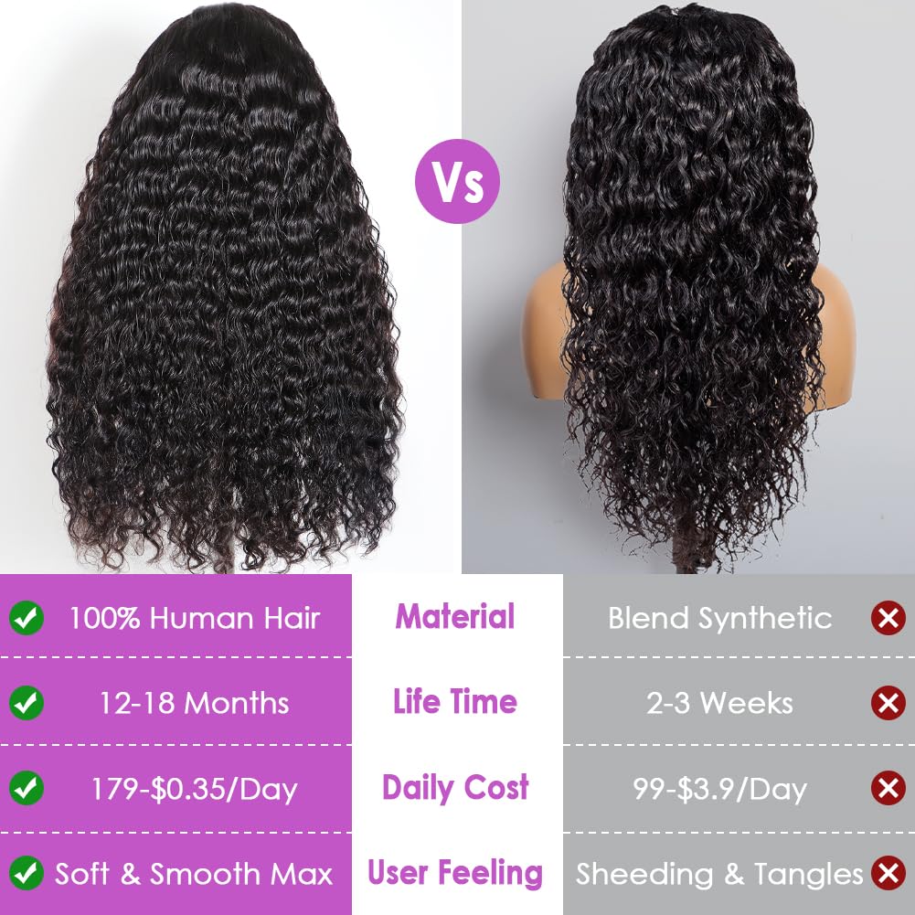 13x6 Water Wave Lace Front Wigs Human Hair Pre Plucked Bleached Knots 220 Density Wet And Wavy Glueless Wigs Human Hair 28 Inch Hd Lace Frontal Wig With Baby Hair