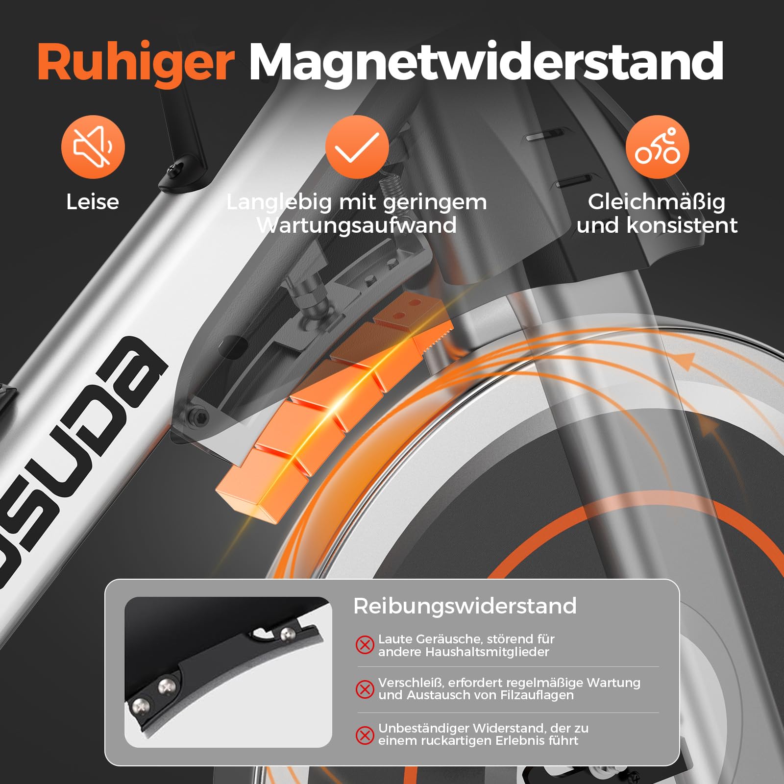 【Aktualisiert】Heimtrainer Fahrrad, YOSUDA Indoor Cycling Bike mit Magnetwiderstand & APP, Leises Ergometer mit LCD-Monitor & Tablet-Halter, Spining Bike für Kardiotraining zu Hause, Höhenverstellbar