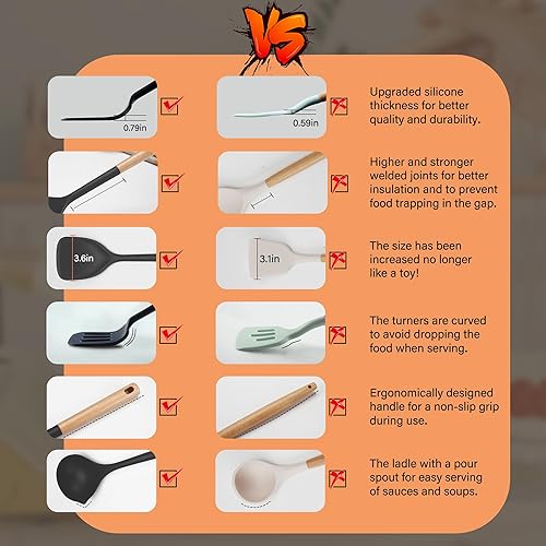 Miniatura 7 de Juego de utensilios de cocina de silicona, resistente al calor, juego de utensilios de cocina grandes con mango de madera largo, espátula de