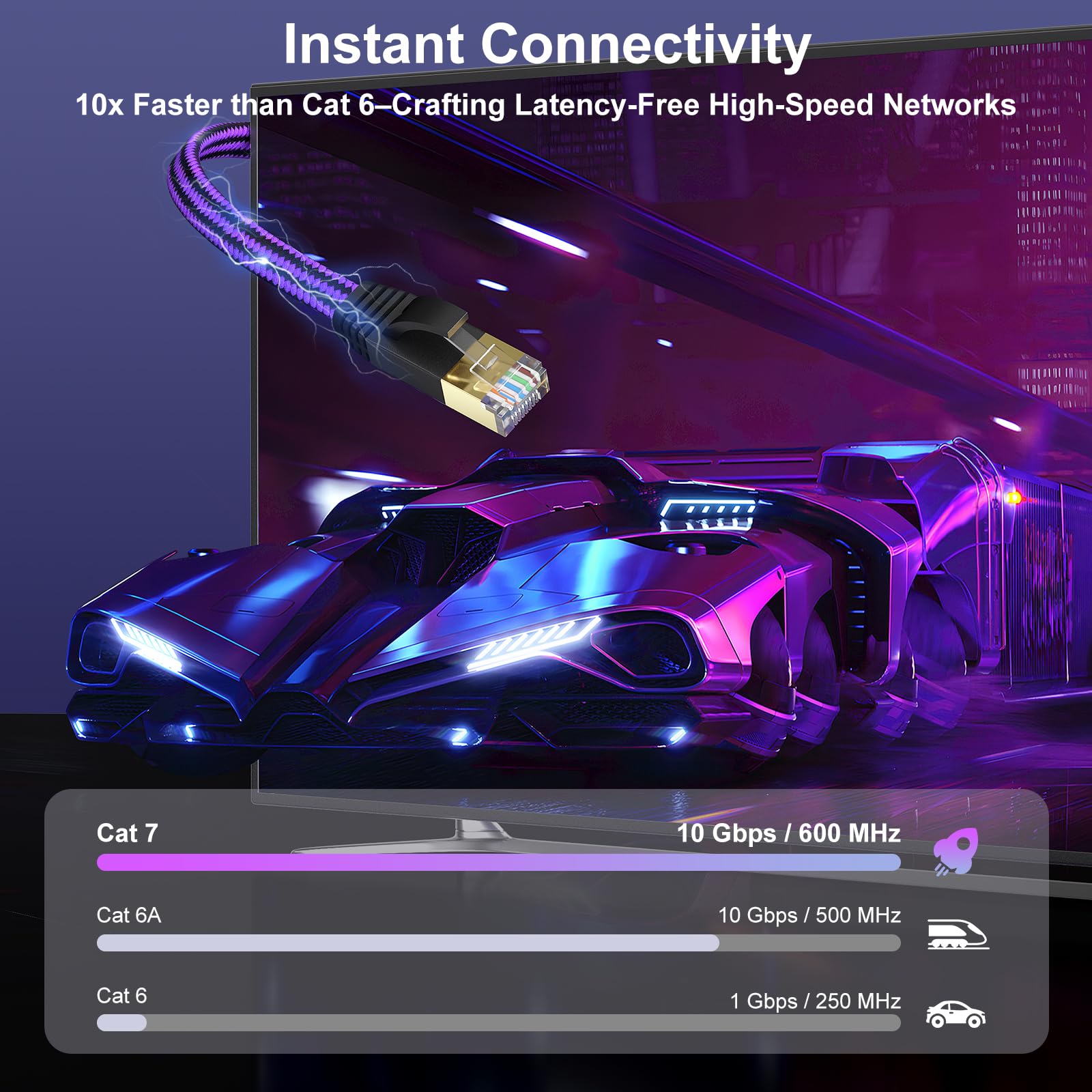 J&D Cavo Ethernet Cat 7, Cavo Design Piatto Intrecciato in Nylon Alta Velocità, Cavo di Rete 10Gbps 600MHz per PC da Gioco, PS5, Xbox, Modem, Router, Cavo Ethernet a Bassa Latenza, 30 M