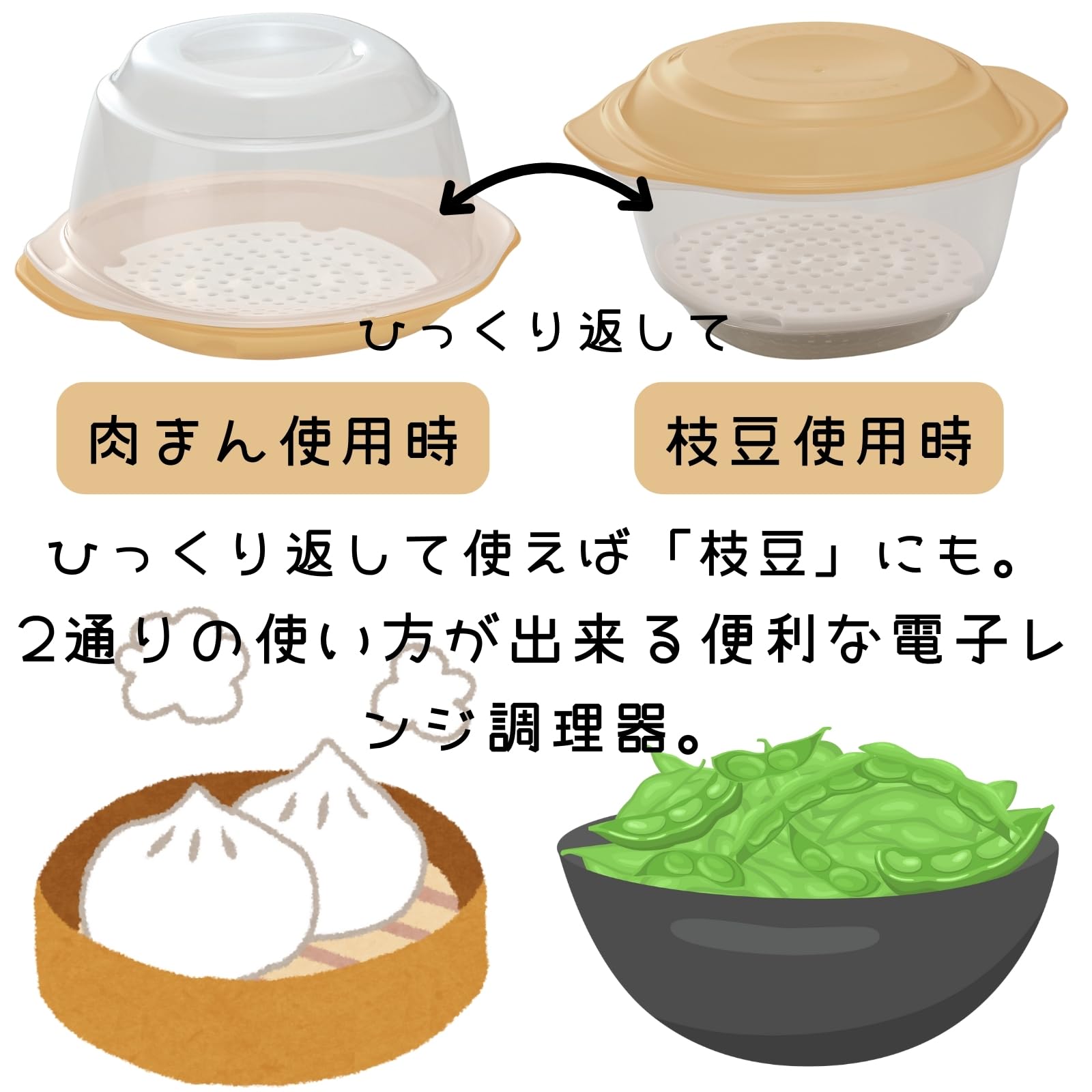 Amazon｜イノマタ化学(Inomata-k) 蒸し器 ふっくら肉まんレンジ蒸し器