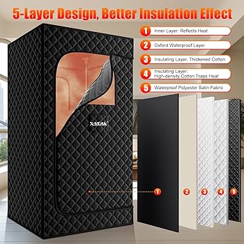 Amazon.com : X-Vcak Upgraded Sauna Box for Relaxation