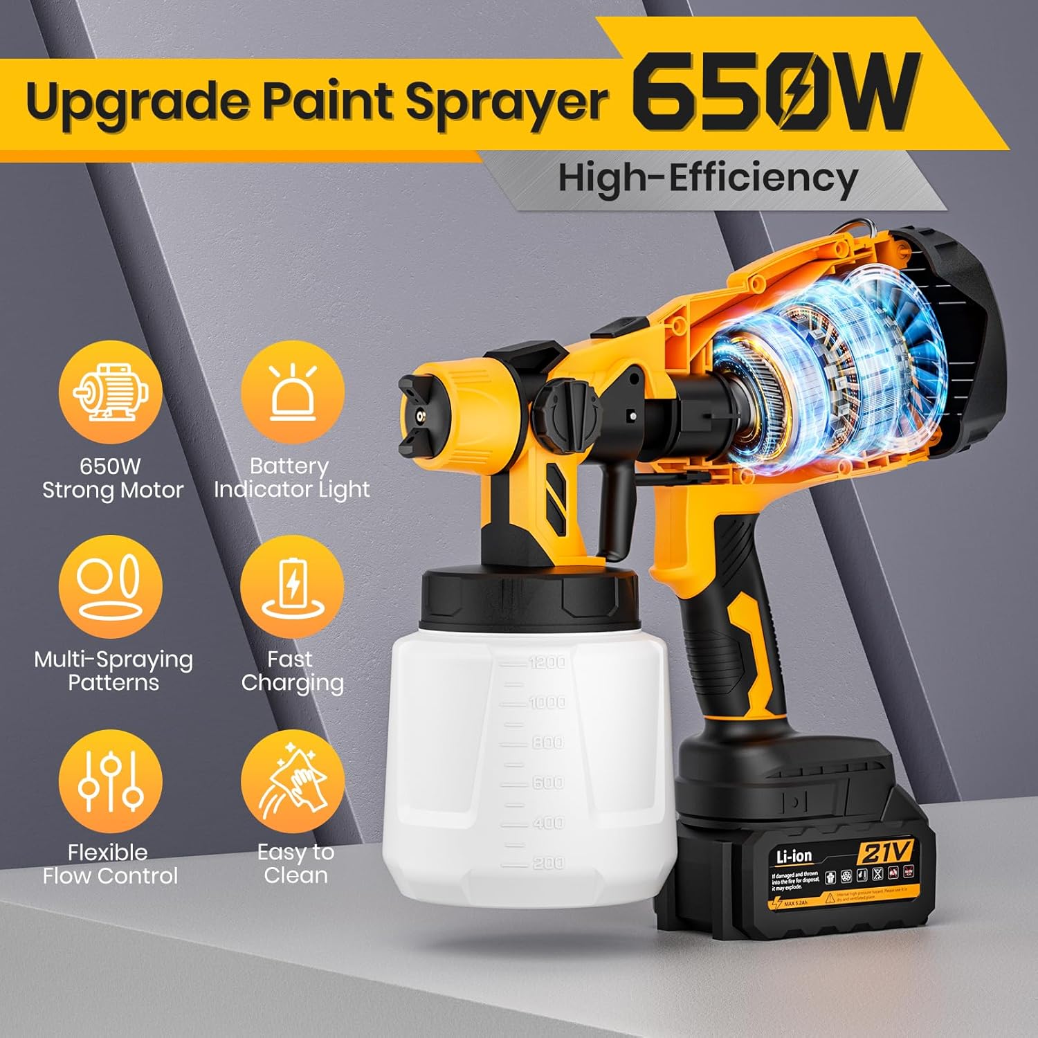 Paint Sprayer, HVLP 650W High Power Cordless Paint Gun with 2x5200mAh Battery, 5 Nozzles, 3 Spray Modes, Adjustable Flow Control, Paint Sprayer for House Painting, Furniture, Fence, Wall, Cabinet