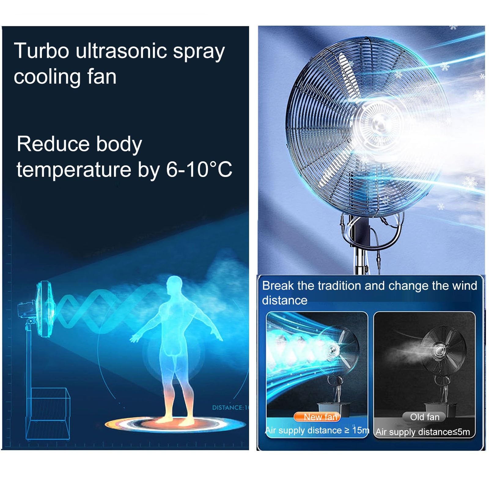 Ventiladores de nebulización para ventilador exterior de niebla, ventilador portátil de neblina, 3 velocidades de enfriamiento, 42 litros de agua, para industrial, comercial, residencial y invernadero