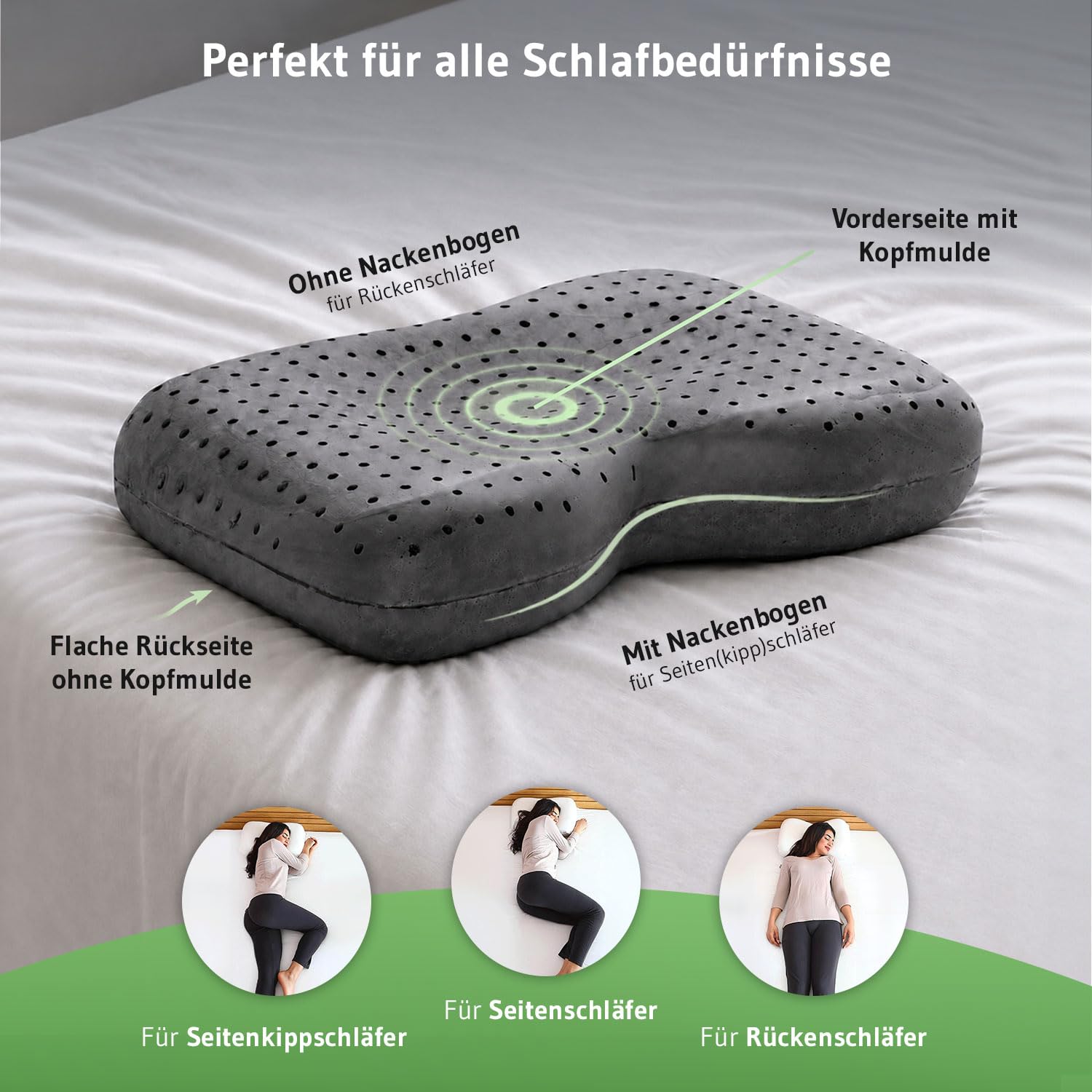 Ergonomisches Seitenschläferkissen NuMOON, Memory Foam Kopfkissen mit PureAir Effekt gegen Milben & Gerüche, HWS Nackenstützkissen mit hautpflegendem Aloe Vera Kissen-Bezug, Ideal für Allergiker
