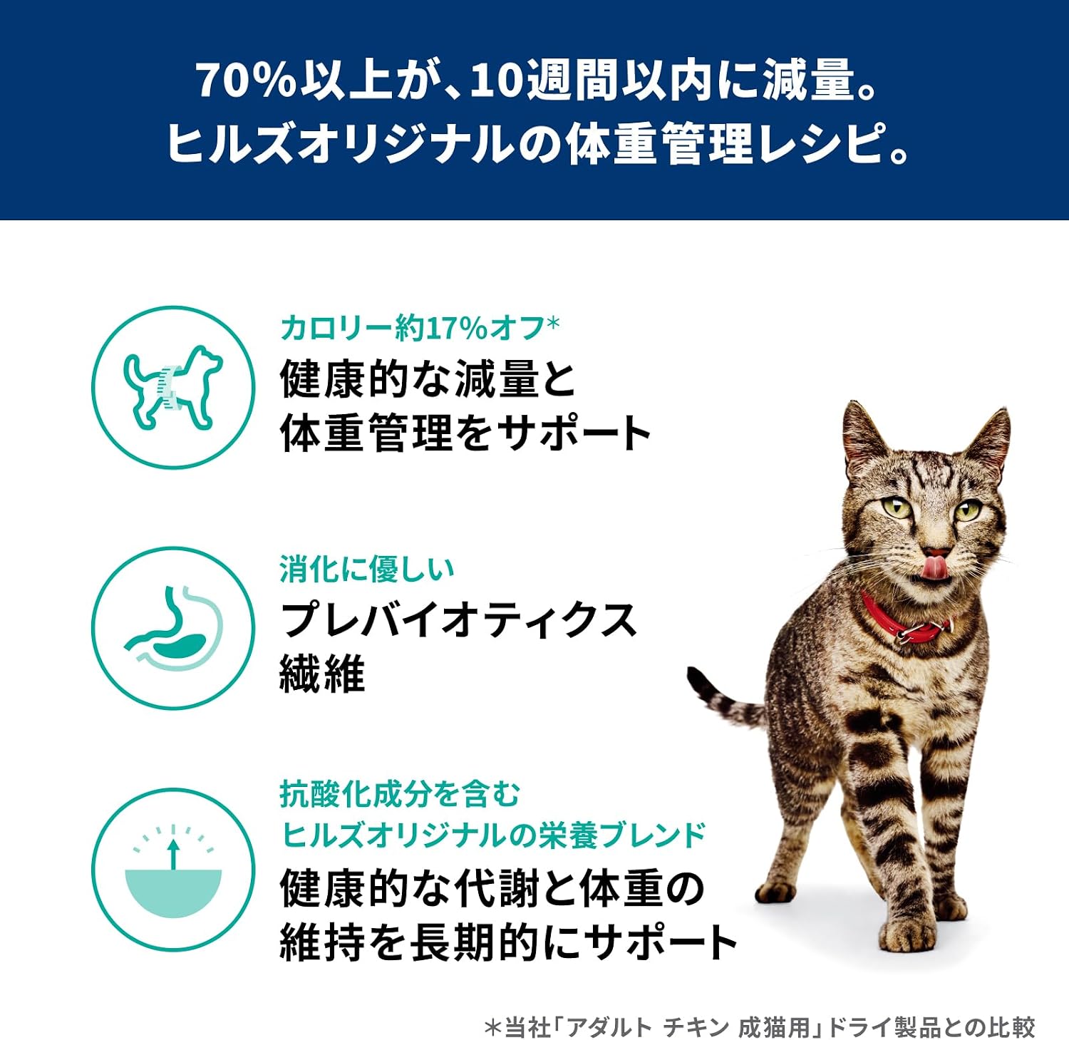 Корм для кошек Hill's Science Diet с курицей для похудения, 5,5 фунтов (2,5 кг), Сухой, Пробный рацион для взрослых и пожилых кошек в возрасте от 1 года, фото 3
