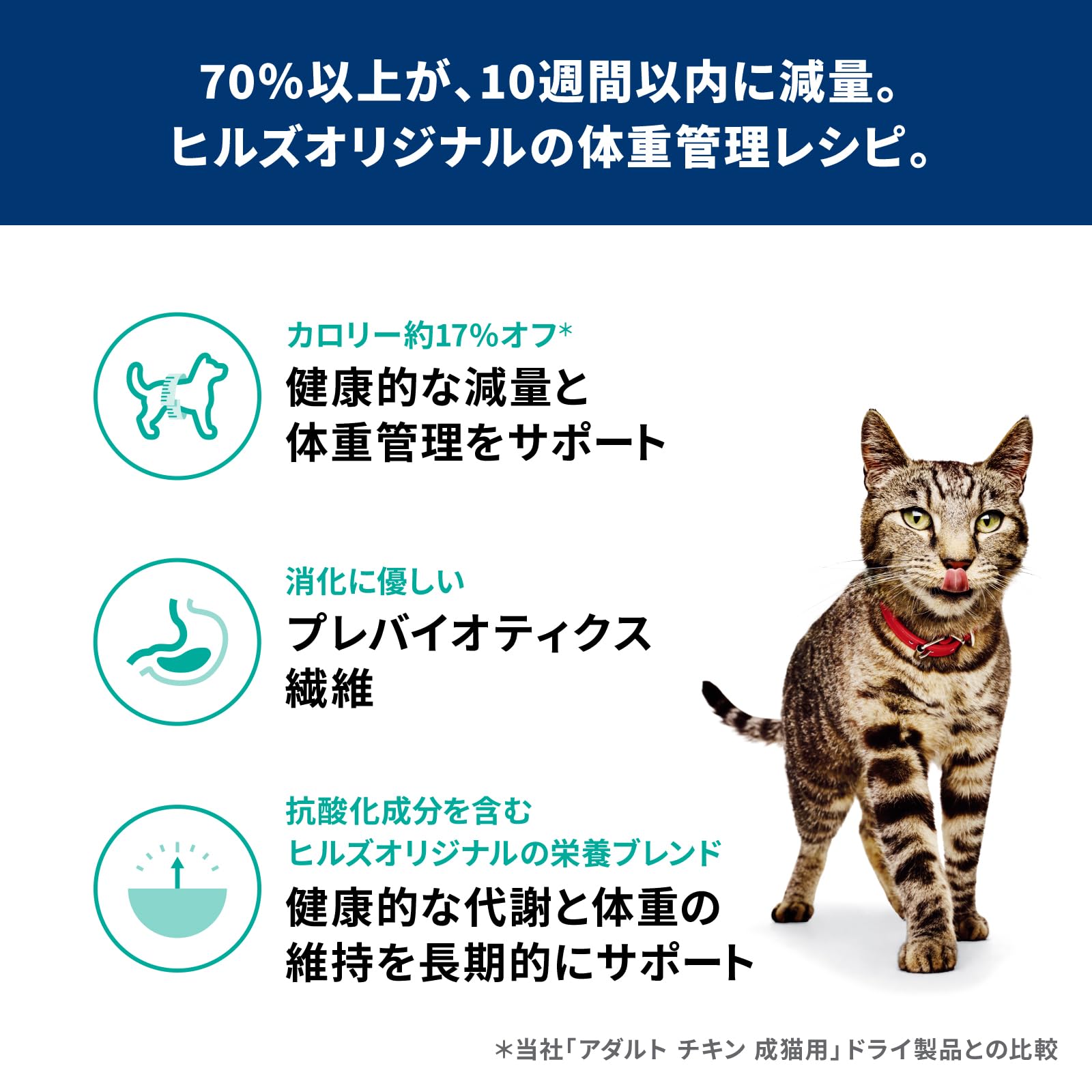 Amazon.co.jp: ヒルズ サイエンス・ダイエット キャットフード 減量