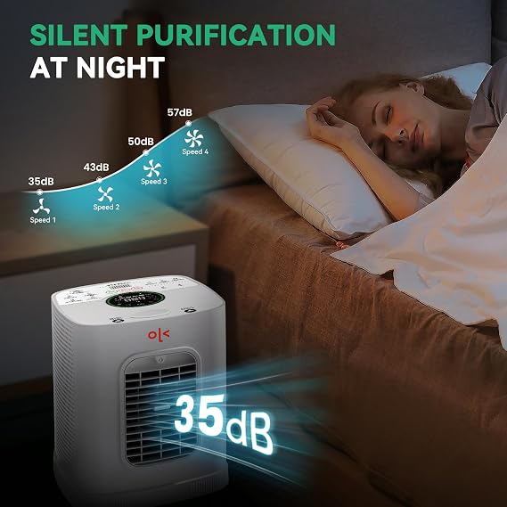 KOOBE 7-in-1 Home Air Purifier,HEPA H13 Filter,With Cooling and Humidifying Function 70+300 m3/h CADR,Remove Dust Smoke Pollutants Odor,Pet Dander,Covers Up to 1100 ft2, Bedroom Office Living Room.