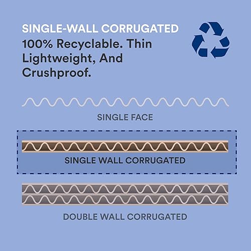 Vista 4 de Selecciona un tamaño: Cajas de envío BOX USA White Literature