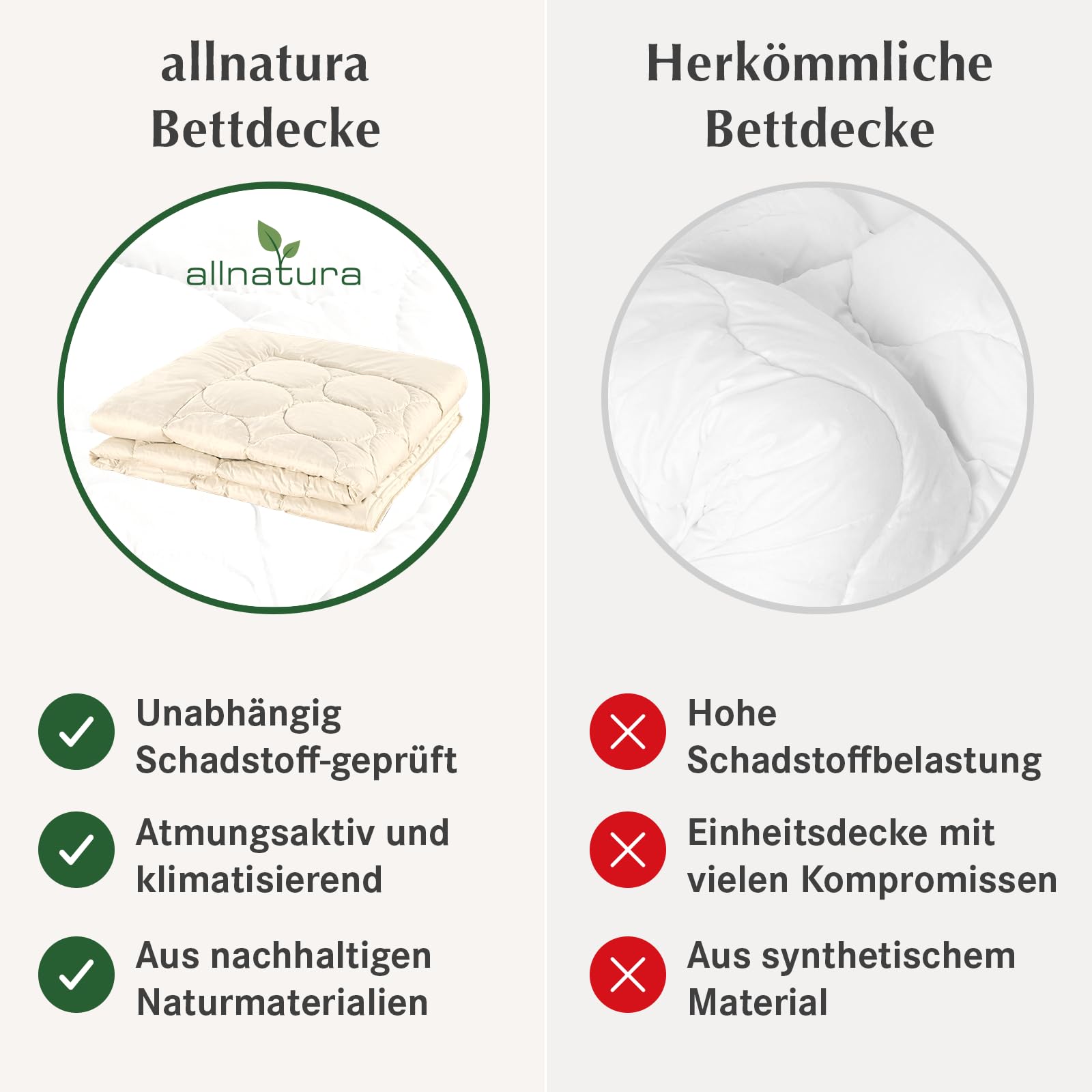 allnatura Kamelflaumhaar-Leicht-Bettdecke Cammello 135x200 - leichte Decke für milde Wintertage & Übergangszeit – Öko-Test Note sehr gut – 100% nachhaltiges Kamelflaumhaar – Made in Germany