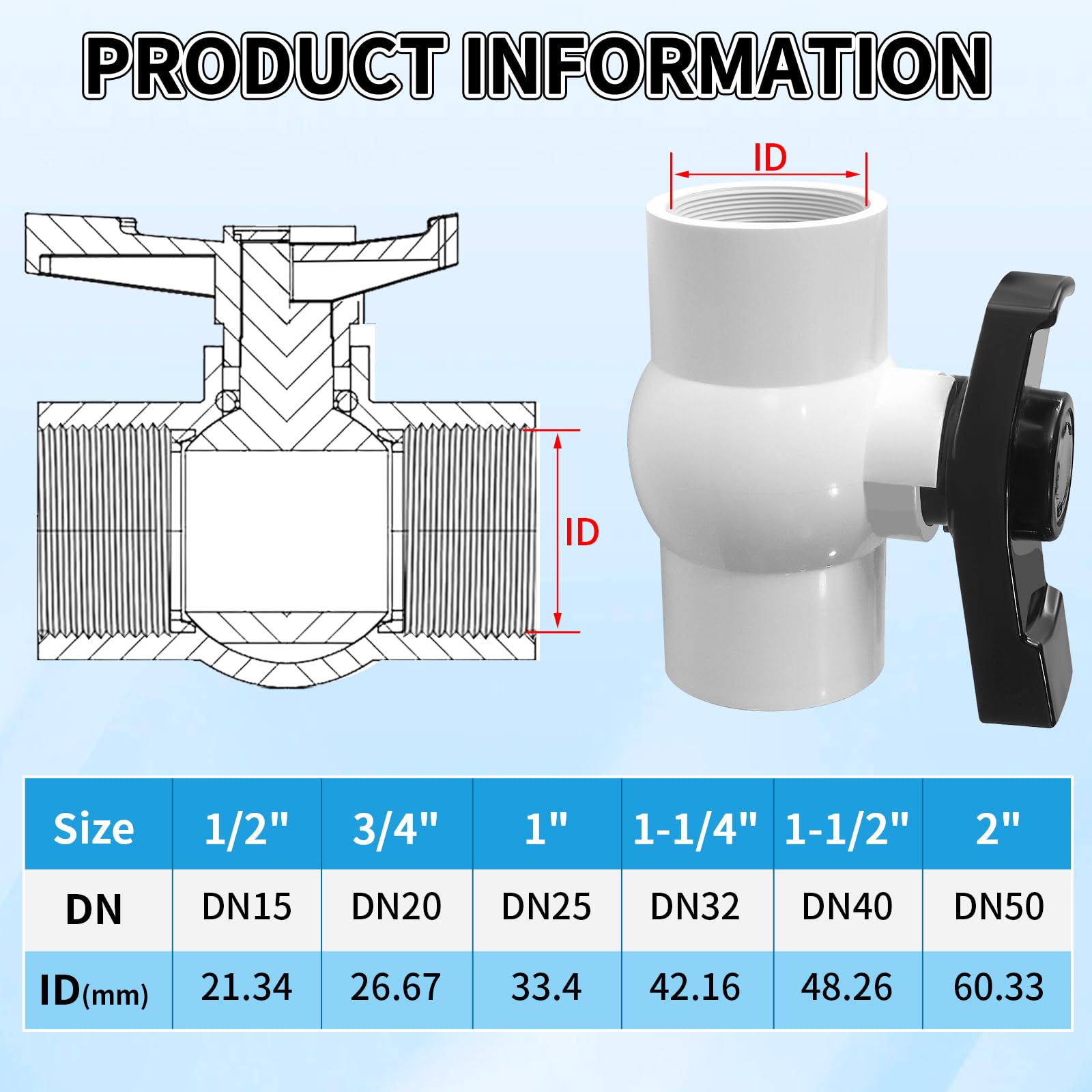 Válvula de cierre de piscina de 2 pulgadas, 2 válvulas de bola de PVC con rosca NPT hembra, (SCH40) válvula de cierre de PVC para piscina, válvula de bola de puerto completo de PVC, uso para piscina,